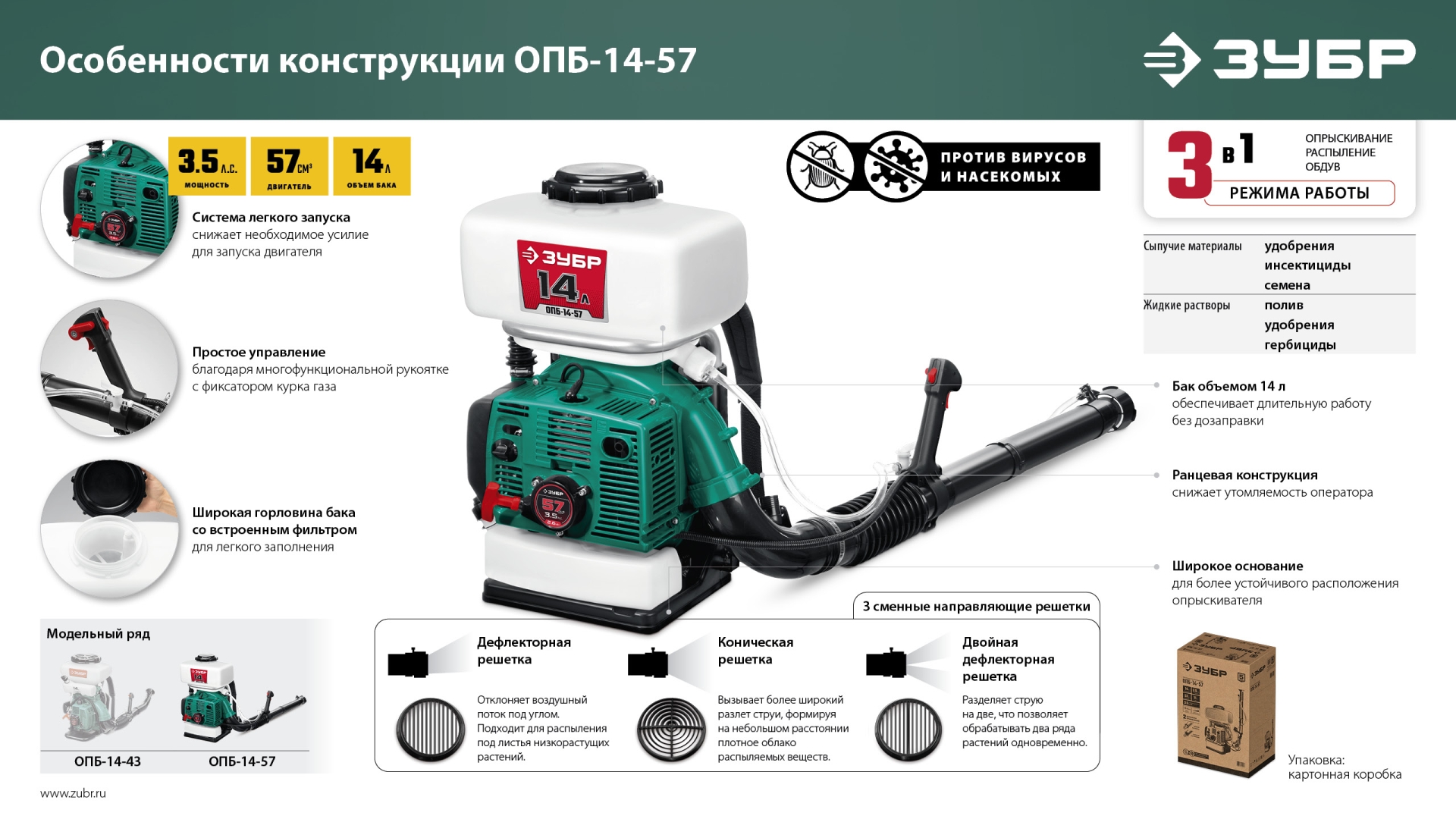ЗУБР 14 л, 3.5 л.с, бензиновый опрыскиватель (ОПБ-14-57) — фото 16