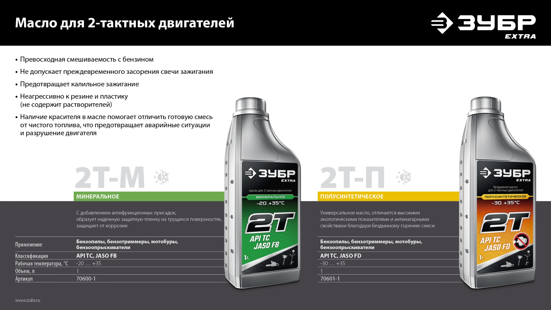 ЗУБР 14 л, 3.5 л.с, бензиновый опрыскиватель (ОПБ-14-57) — фото 19