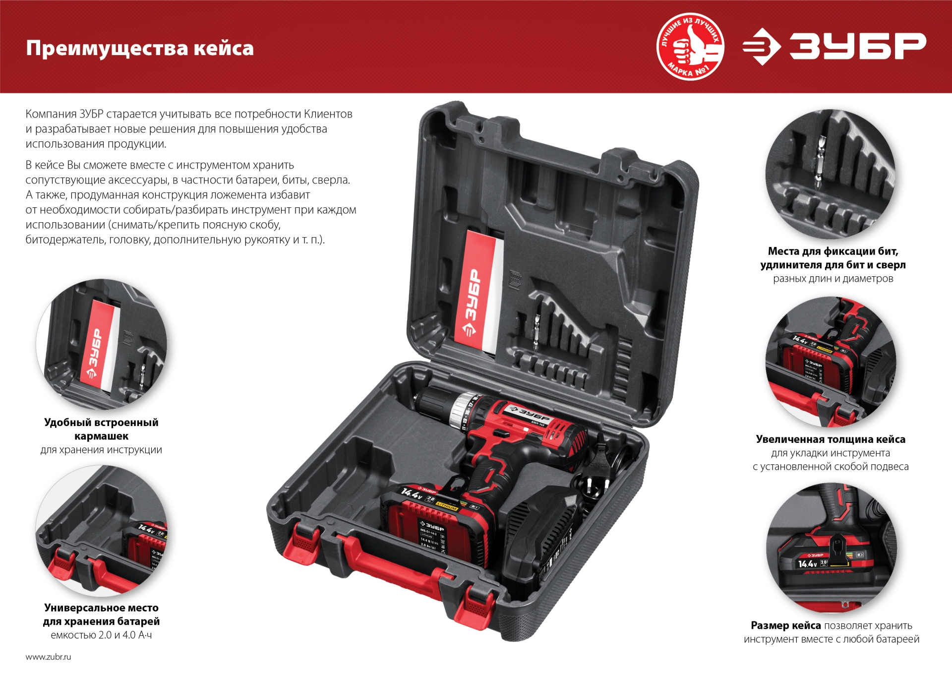 ЗУБР С1, 14.4 В, 35 Н·м, 2 АКБ (2 А·ч), дрель-шуруповерт, кейс (ДШЛ-145-22) — фото 22