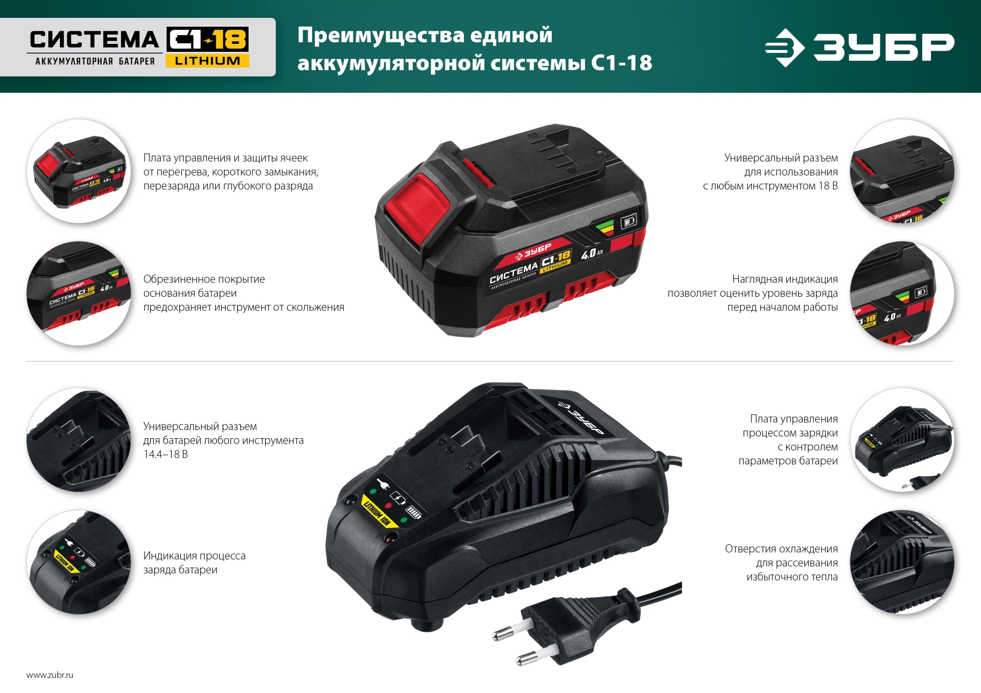 ЗУБР 15 л, 1 АКБ 4 А·ч, аккумуляторный опрыскиватель (ОПЛ-15-41) — фото 17