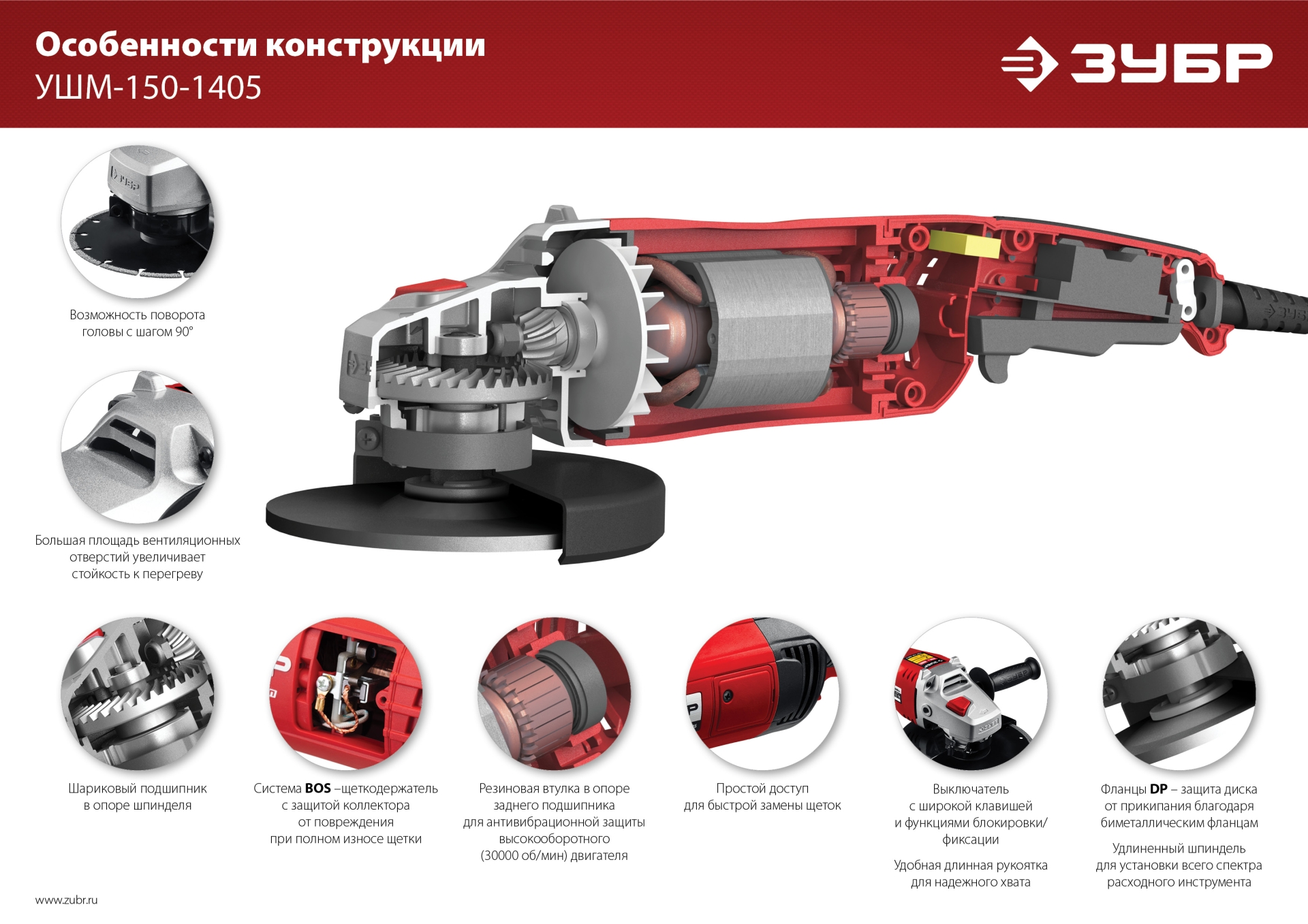 ЗУБР 1400 Вт, d150 мм, УШМ (УШМ-150-1405) — фото 16