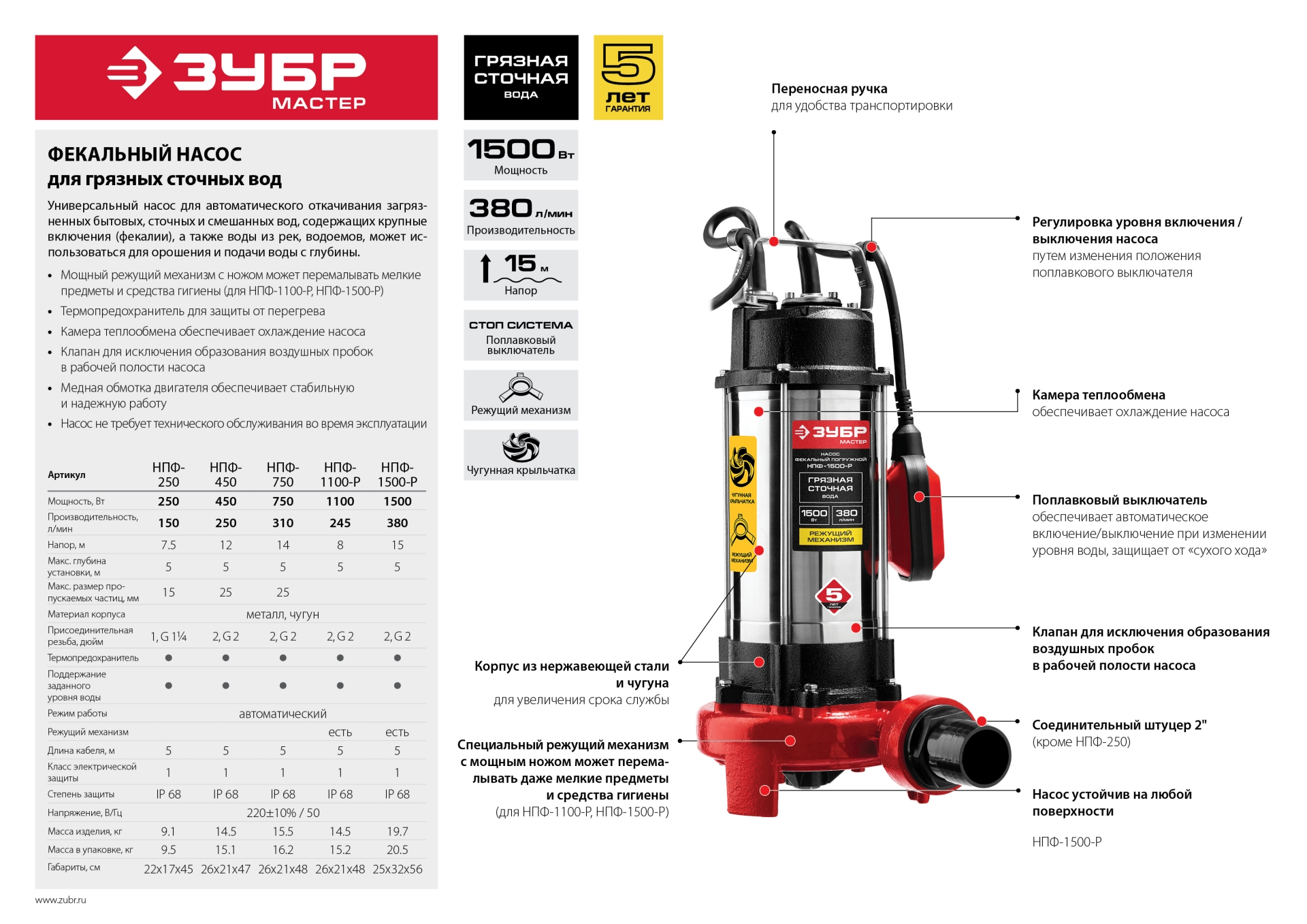ЗУБР 1500 Вт, фекальный насос с режущим механизмом (НПФ-1500-Р) — фото 11