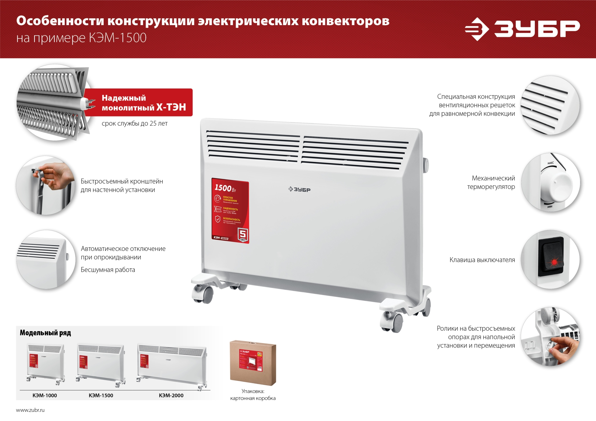 ЗУБР М серия 1.5 кВт, электрический конвектор (КЭМ-1500) — фото 18