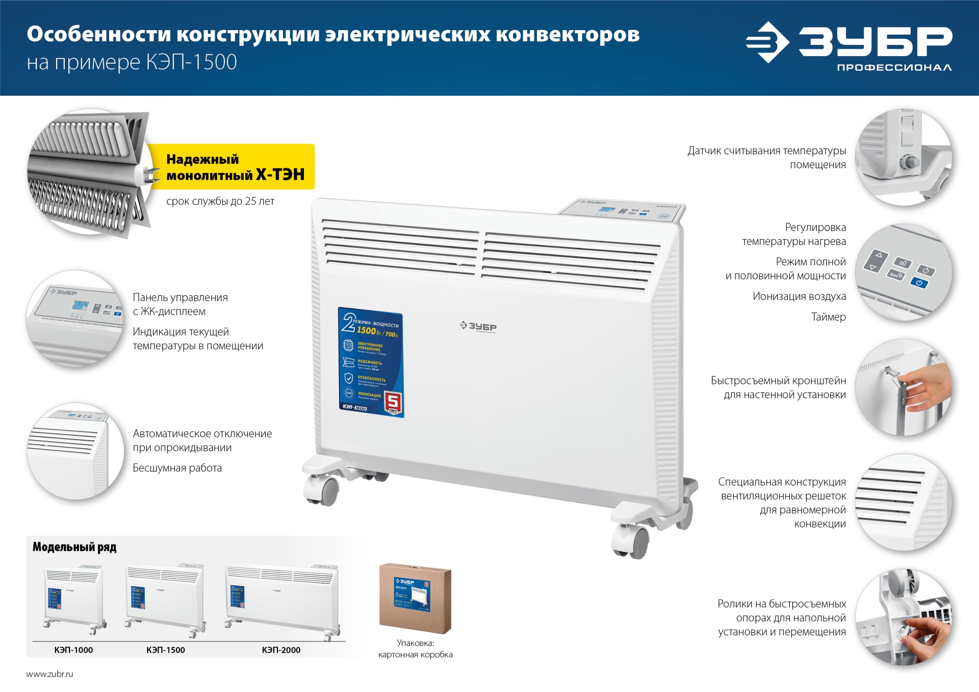 ЗУБР ПРО серия 1.5 кВт, электрический конвектор, Профессионал (КЭП-1500) — фото 20