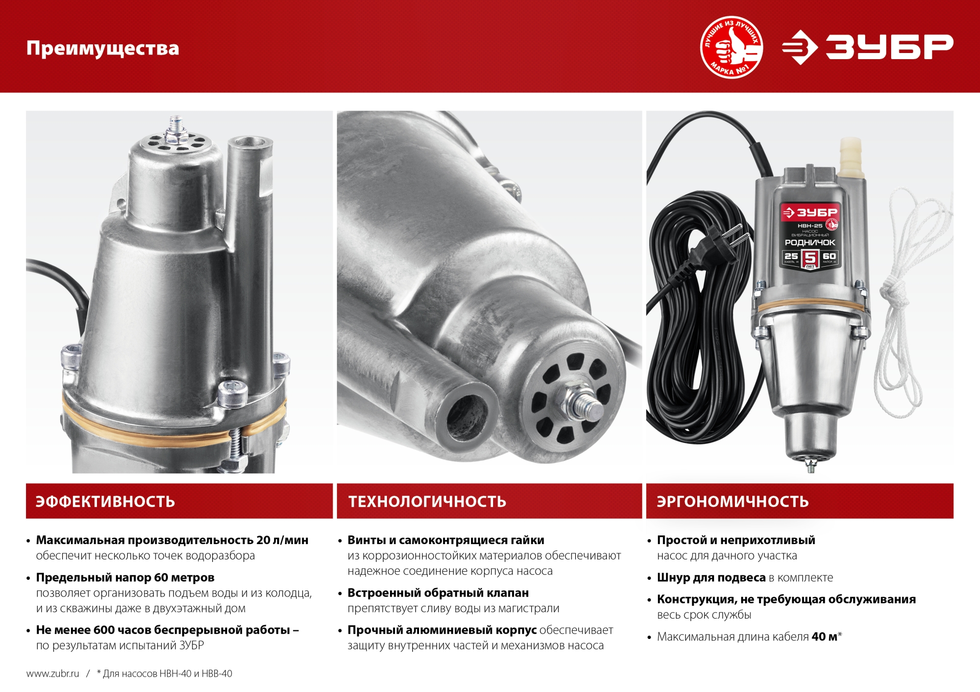 ЗУБР 15 л, без АКБ, аккумуляторный опрыскиватель (ОПЛ-15) — фото 11