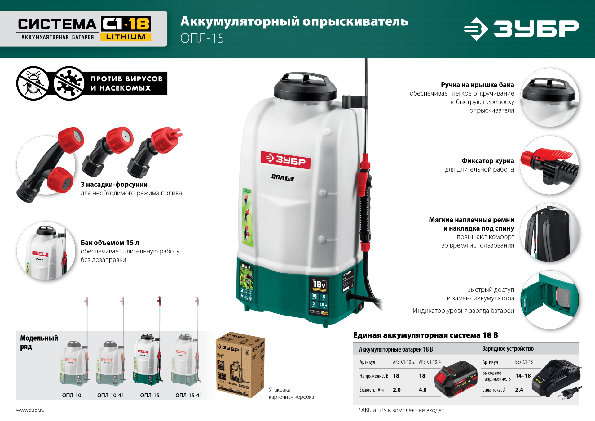 ЗУБР 15 л, без АКБ, аккумуляторный опрыскиватель (ОПЛ-15) — фото 19
