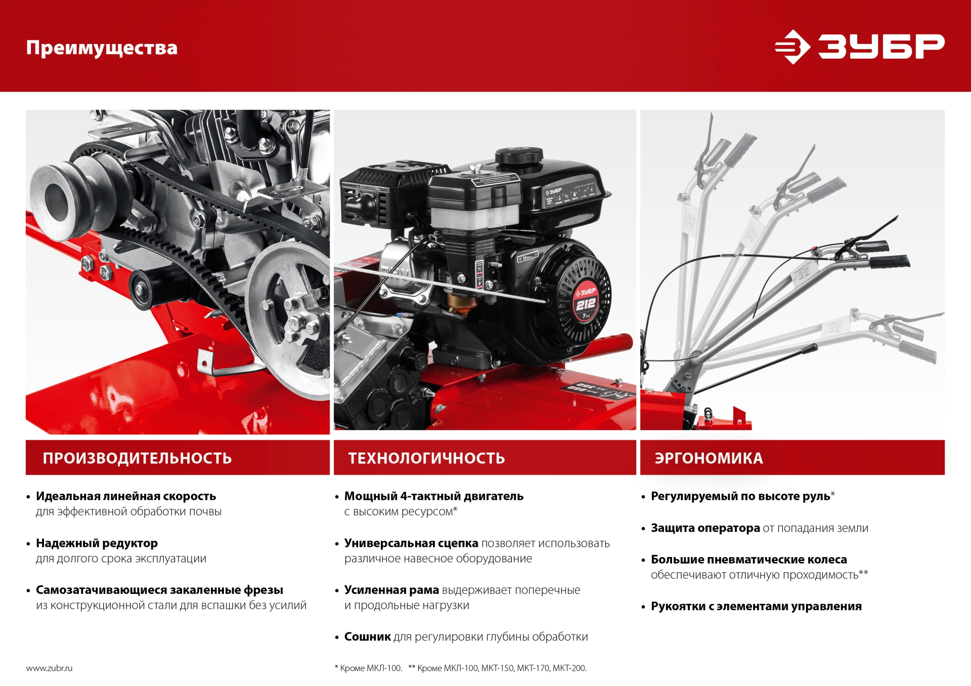 ЗУБР 6.5 л.с., бензиновый культиватор (МКТ-170) — фото 20