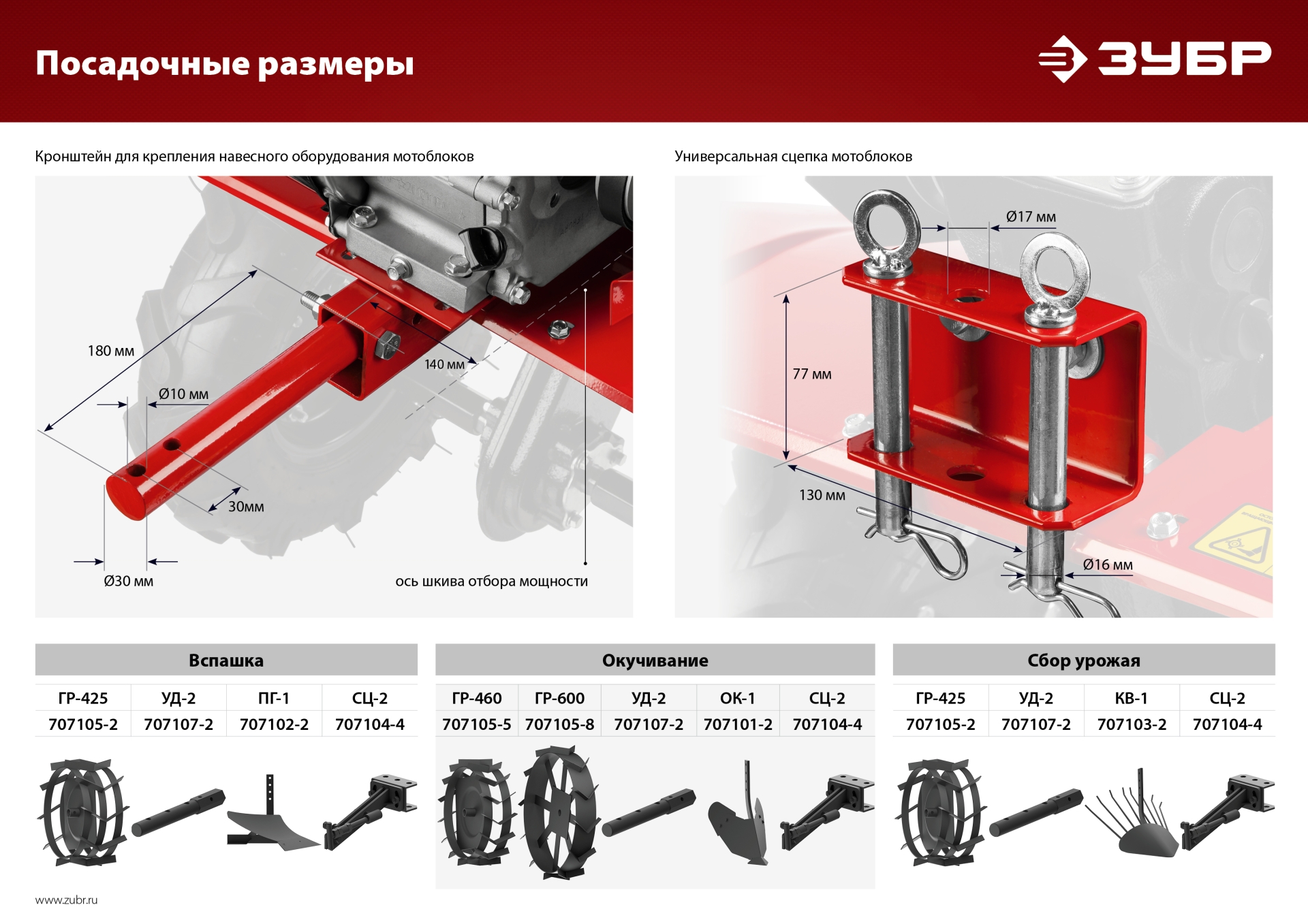 ЗУБР 6.5 л.с., бензиновый культиватор (МКТ-170) — фото 25