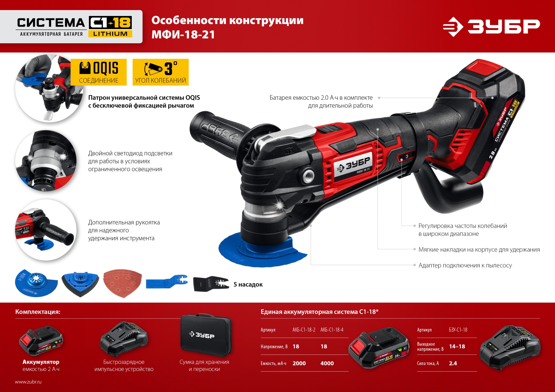 ЗУБР C1-18, 18 В, OQIS, АКБ (2 А·ч), реноватор, сумка, набор насадок (МФИ-18-21) — фото 17