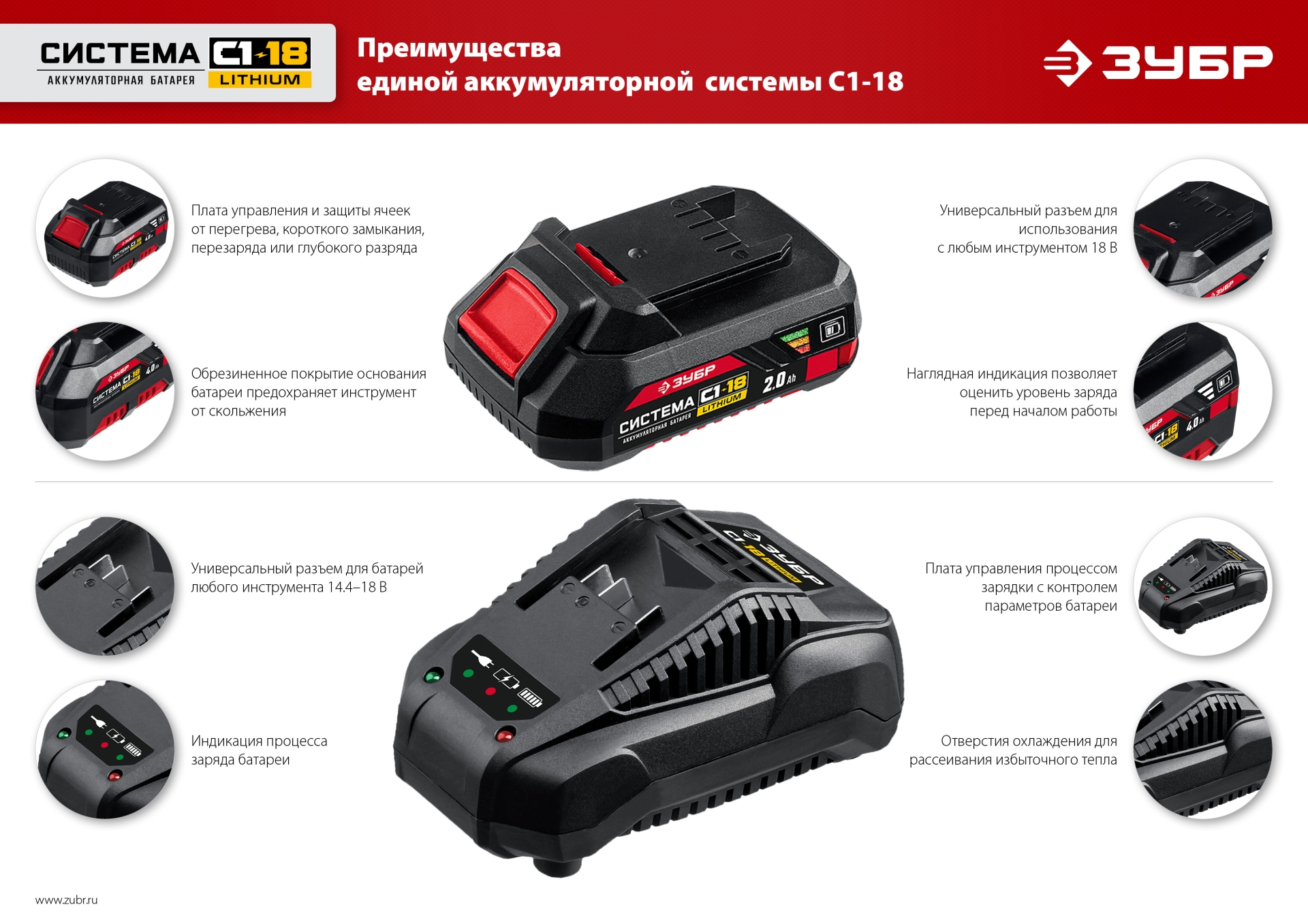 ЗУБР C1-18, 18 В, OQIS, АКБ (2 А·ч), реноватор, сумка, набор насадок (МФИ-18-21) — фото 19