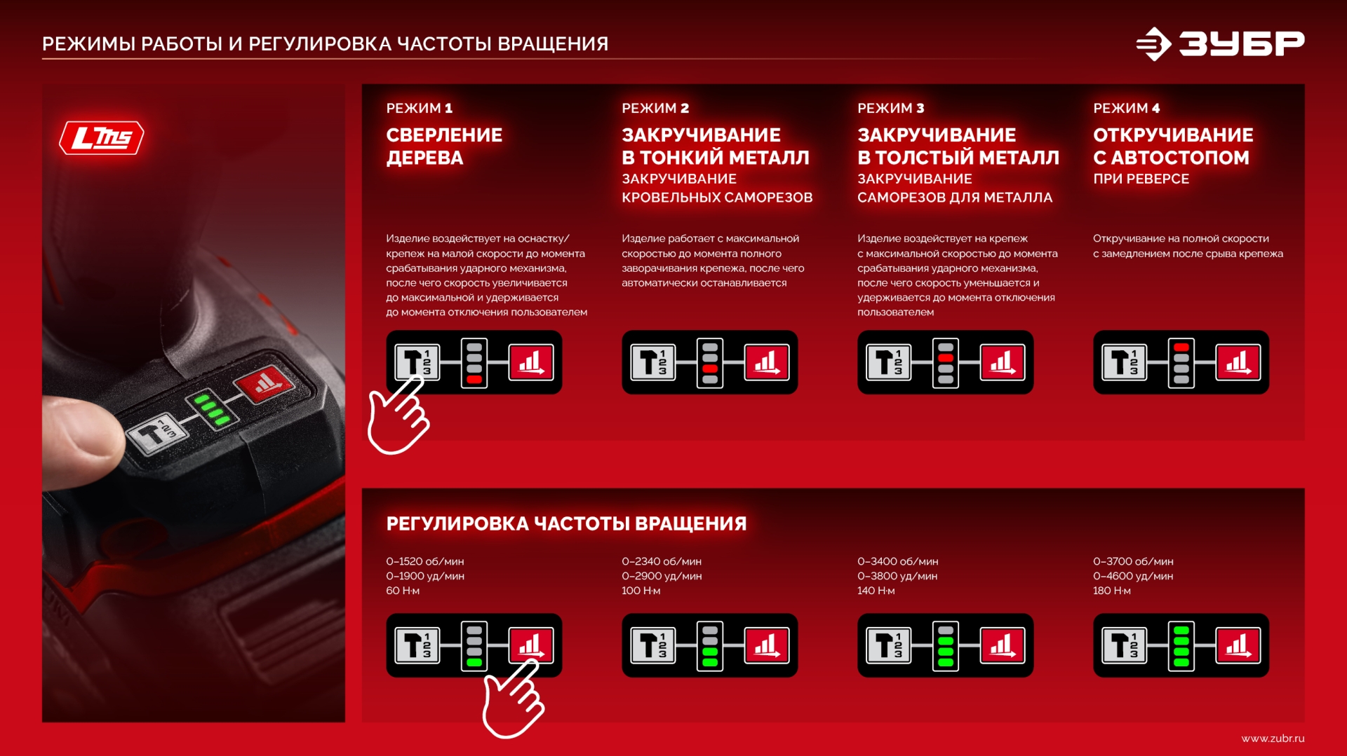 ЗУБР 20 В, 180 Н·м, 1 АКБ LMS (2 А·ч), бесщеточный ударный винтоверт, сумка (ВБУ-180-21) — фото 27