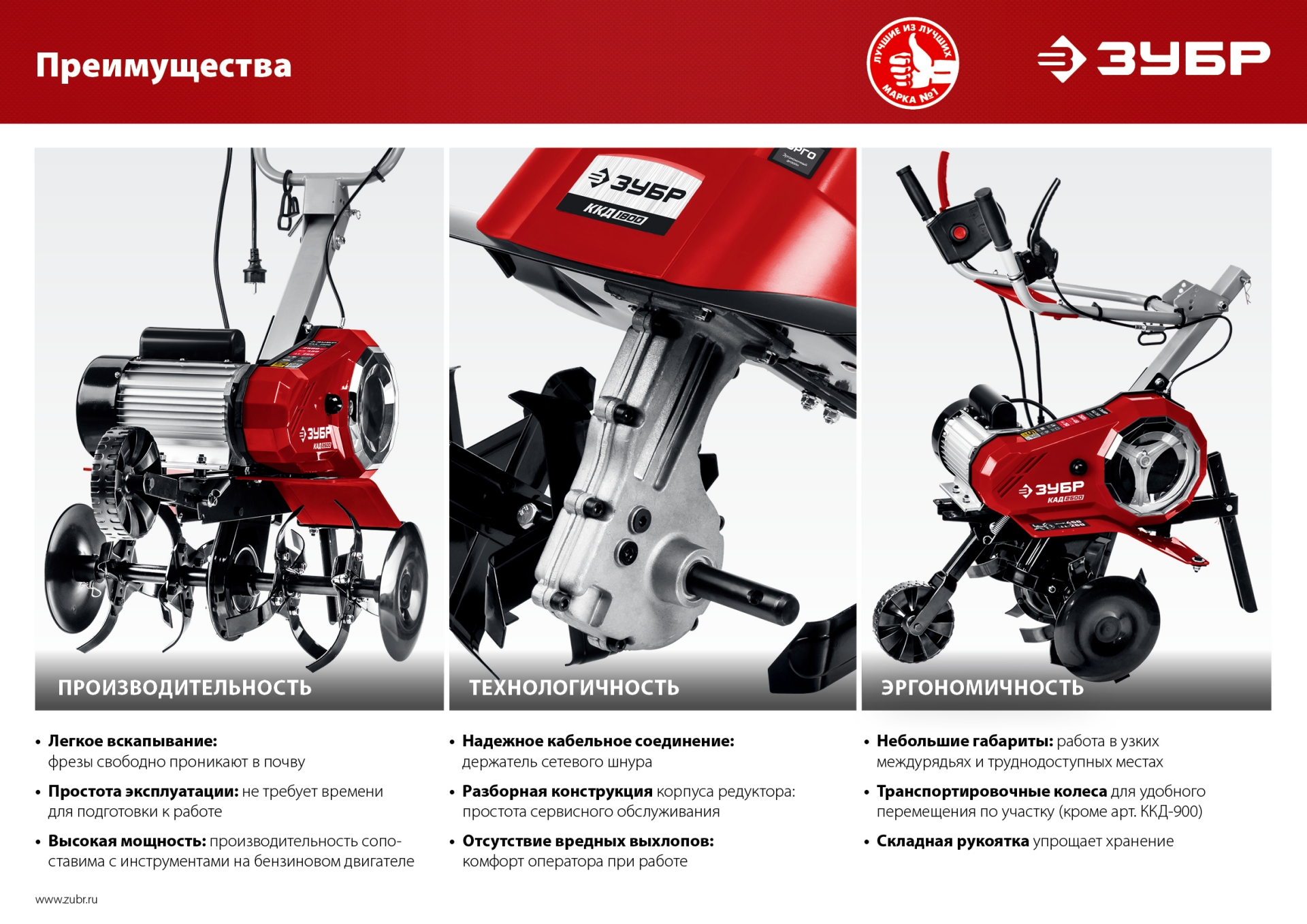 ЗУБР 1800 л/мин, мотопомпа бензиновая для грязной воды (МПГ-1800) — фото 10