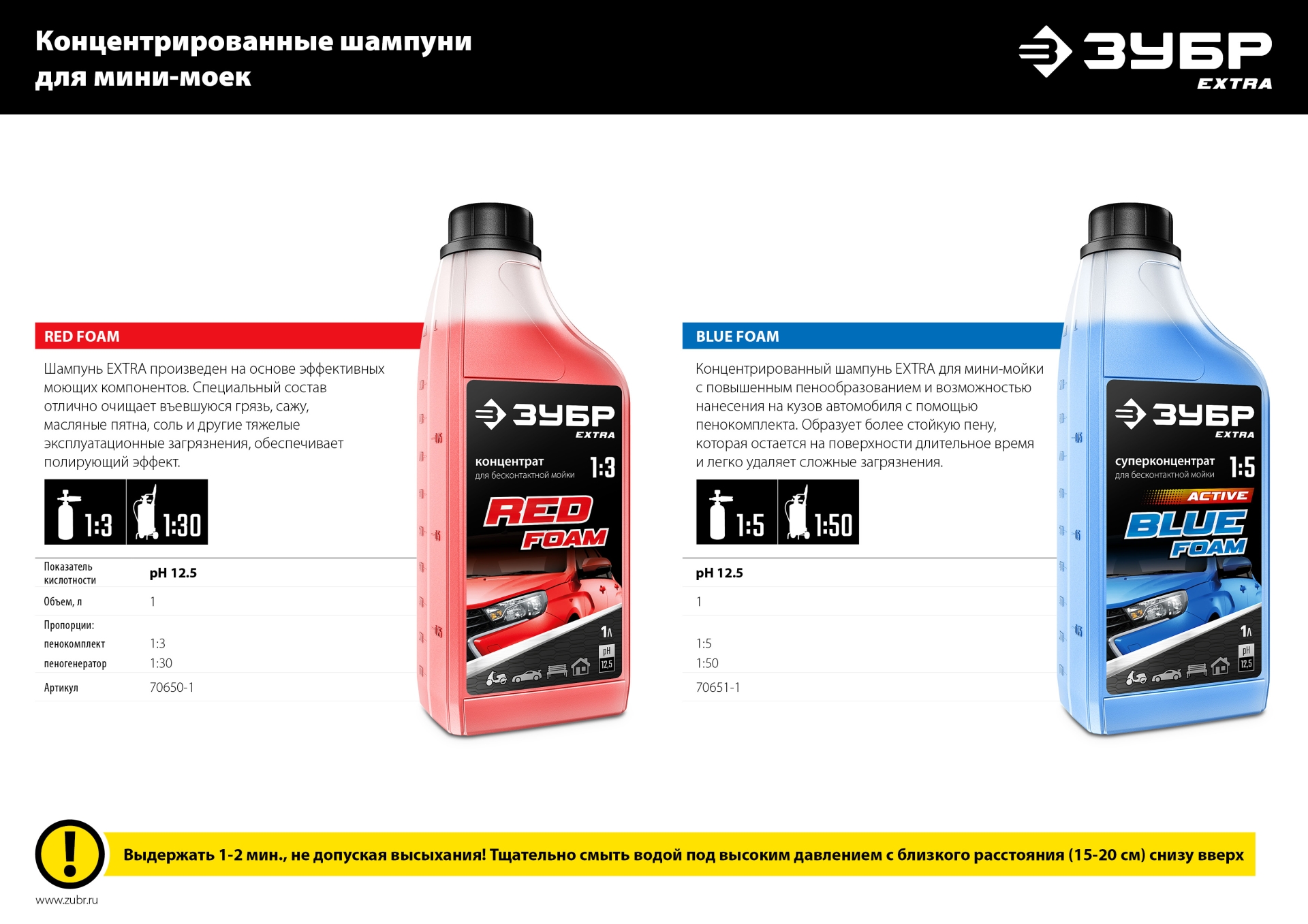 ЗУБР 180 Атм, 2300 Вт, мойка высокого давления, пистолет МИГ-180 (АВД-180) — фото 20