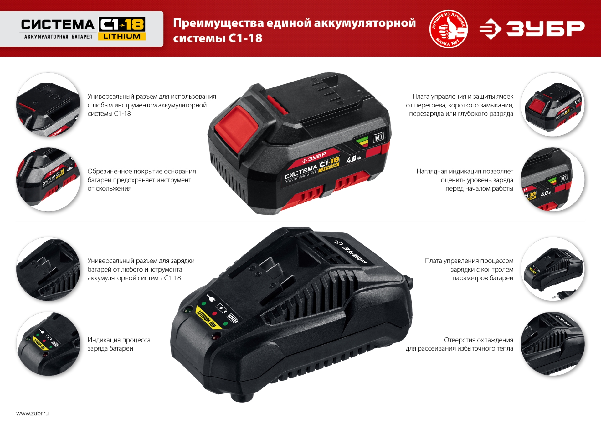 ЗУБР С1-18, 18 В, 180 мм, 1 АКБ (4 А·ч), сабельная пила (СПЛ-185-41) — фото 21