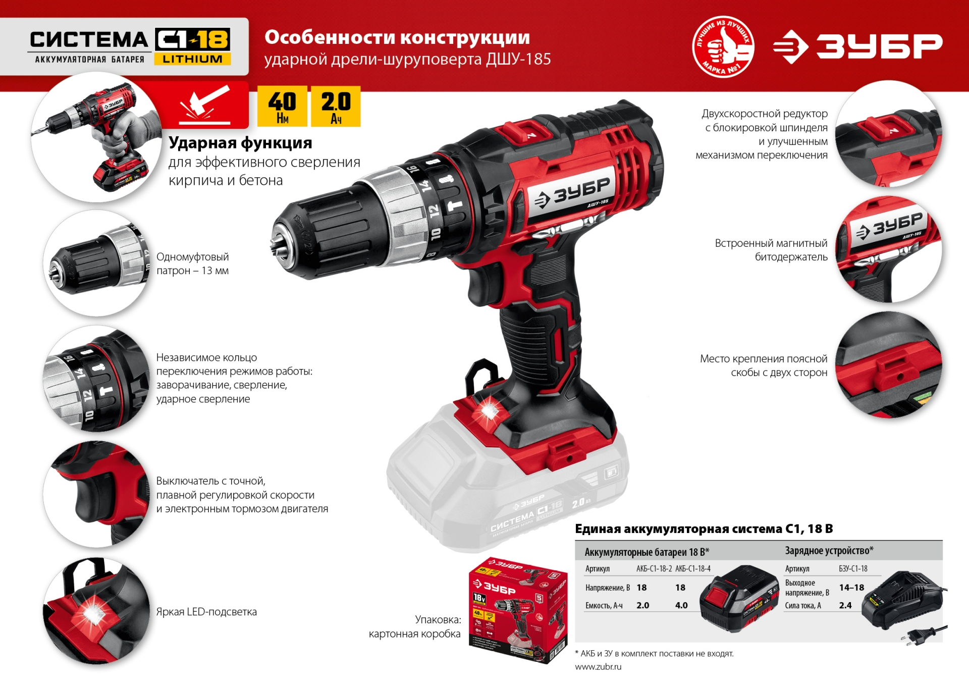 ЗУБР С1-18, 18 В, 40 Н·м, без АКБ, ударная дрель-шуруповерт (ДШУ-185) — фото 20