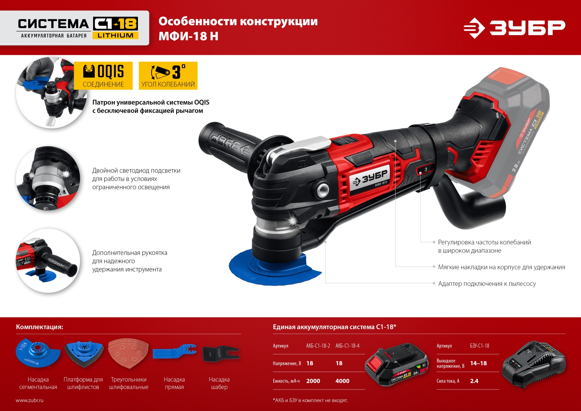 ЗУБР C1-18, 18 В, OQIS, без АКБ, реноватор, набор насадок (МФИ-18 Н) — фото 14