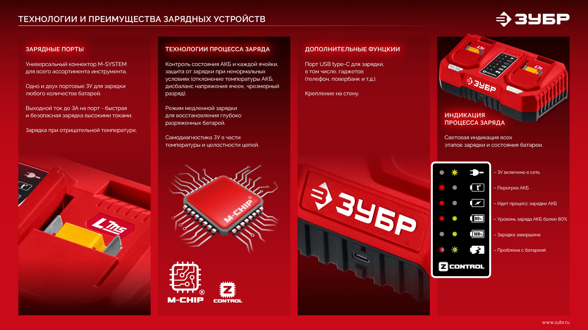 ЗУБР 20 В, 1 порт, 1 х 3 А, зарядное устройство для LMS АКБ (БЗУ-20-1) — фото 15