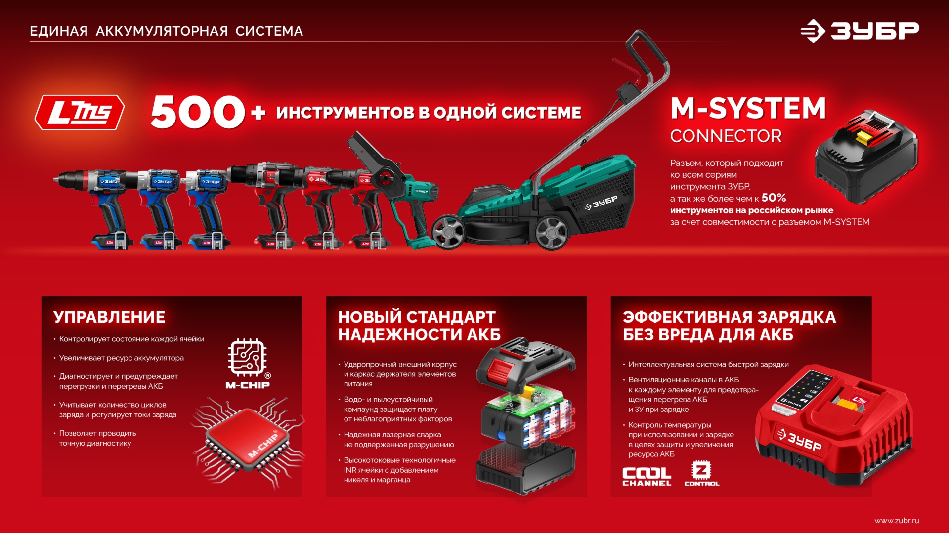 ЗУБР 20 В, 2.0 А·ч, аккумулятор LMS (АКБ-20-2) — фото 14