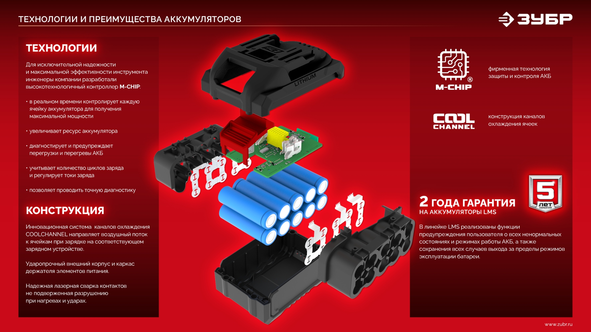 ЗУБР 20 В, 2.0 А·ч, аккумулятор LMS (АКБ-20-2) — фото 15