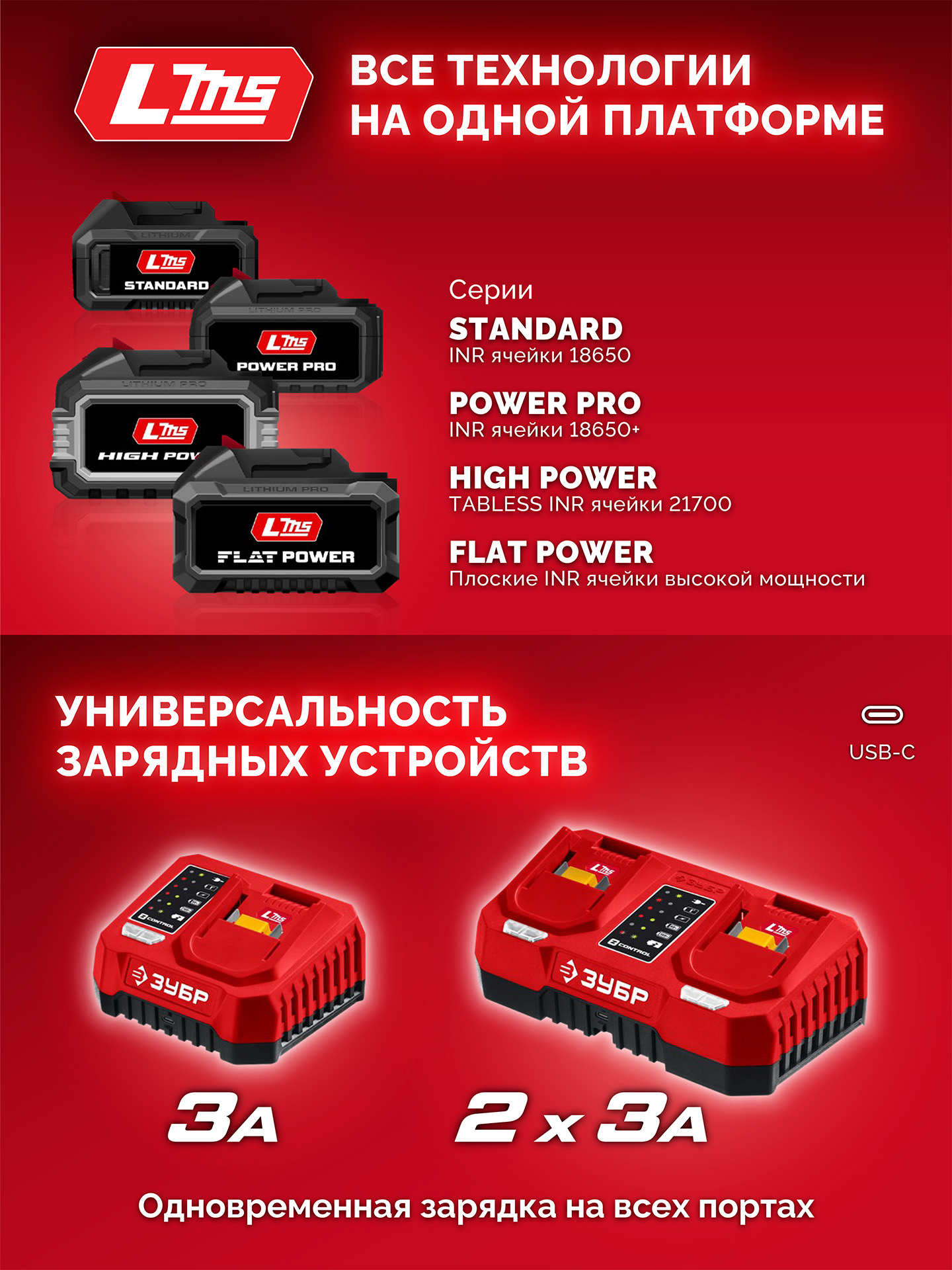 ЗУБР 20 В, 4.0 А·ч, аккумулятор LMS (АКБ-20-4) — фото 9