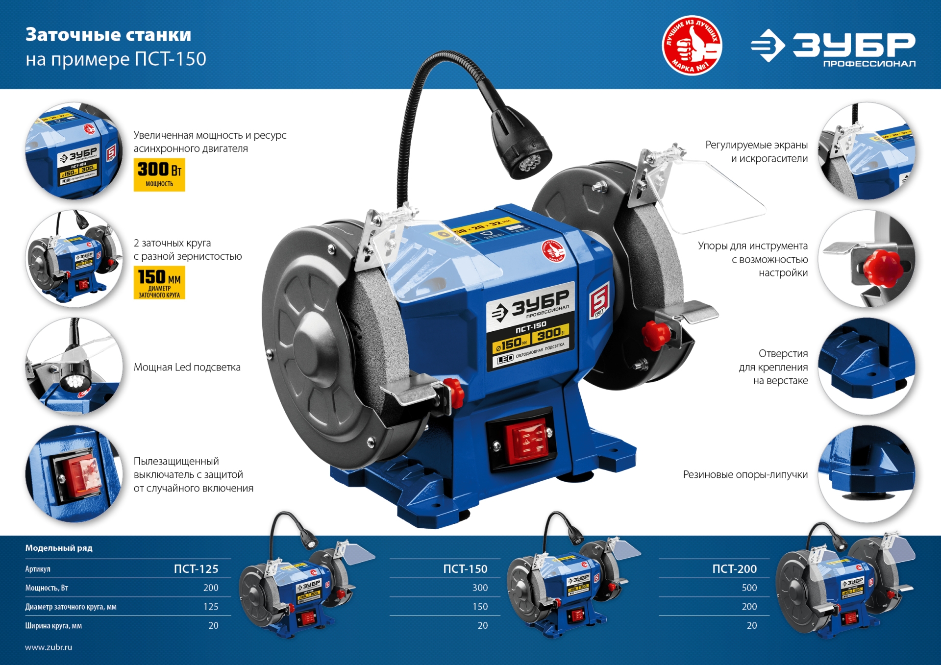 ЗУБР d 200, 500 Вт, заточной станок, Профессионал (ПСТ-200) — фото 14