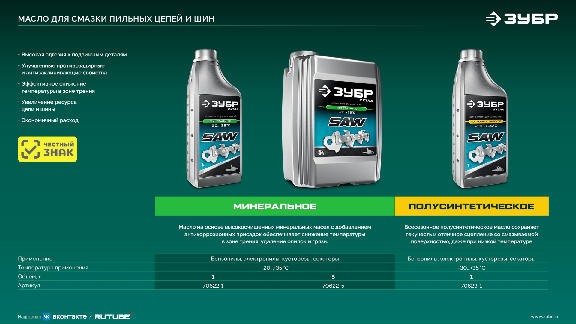 ЗУБР 20 В, 100 мм шина, 1 АКБ LMS (2 Ач), мини-пила цепная аккумуляторная (ПЦА-2010-21) — фото 29