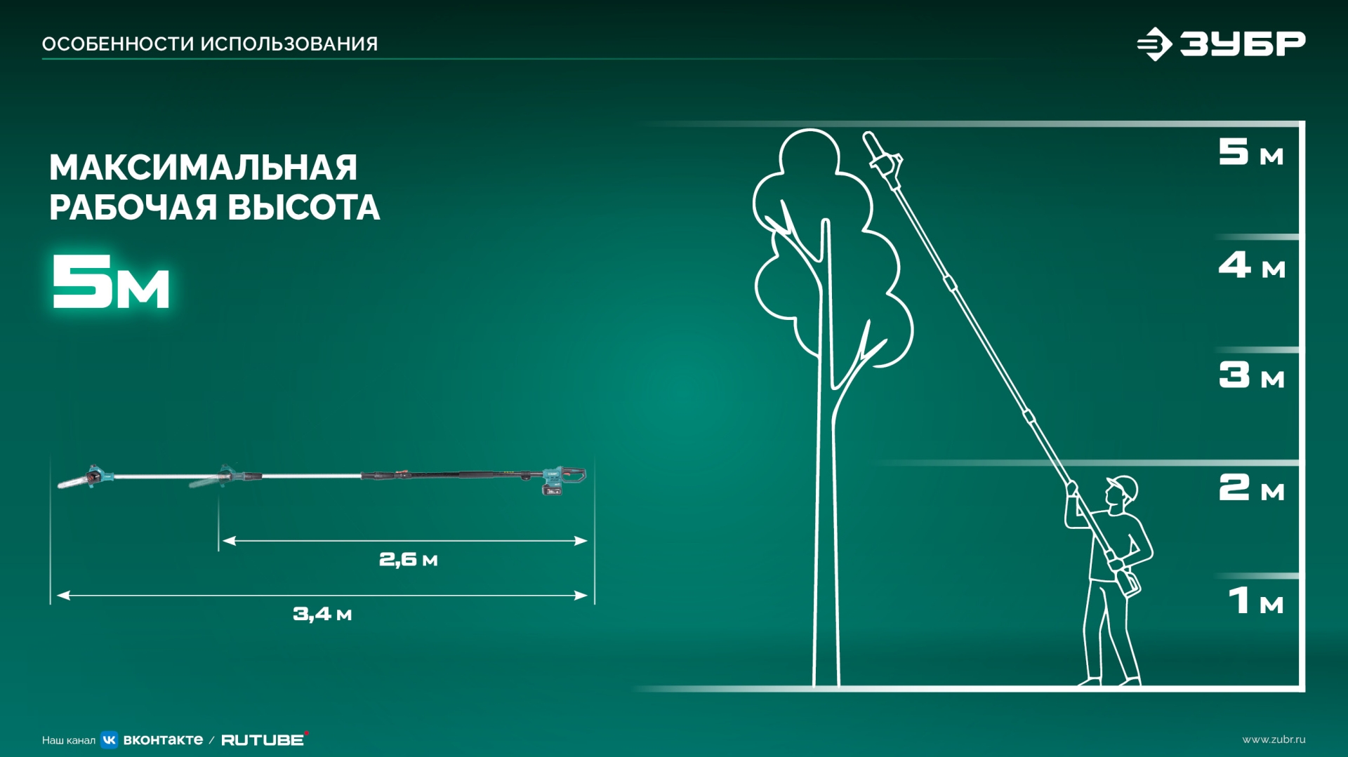 ЗУБР 20 В, 200 мм шина, без АКБ (LMS), высоторез аккумуляторный (ВРБ-2020) — фото 29