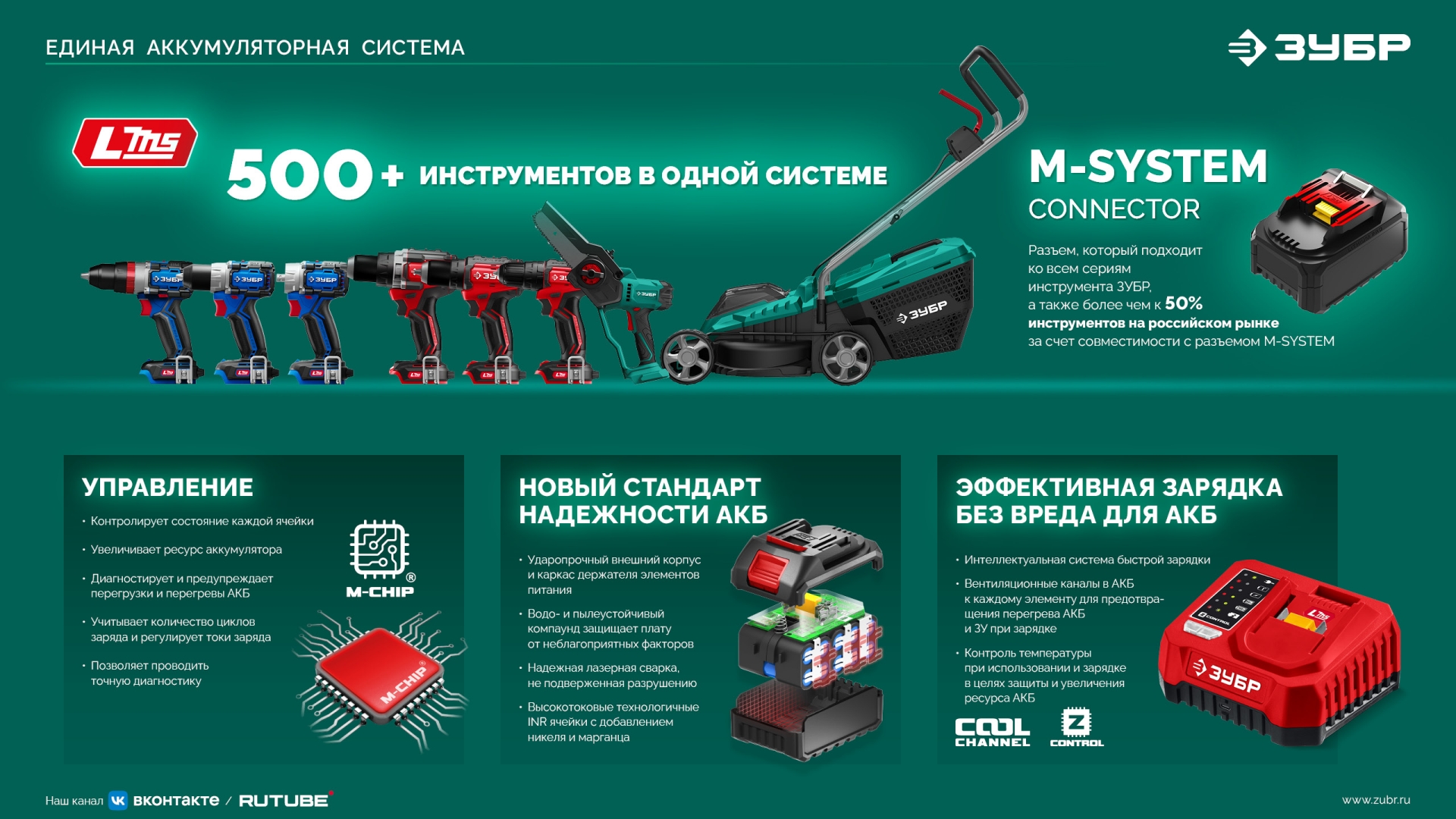 ЗУБР 20 В, 30 мм макс. рез, 1 АКБ LMS (2 Ач), секатор аккумуляторный (СКБ-2030-21) — фото 20