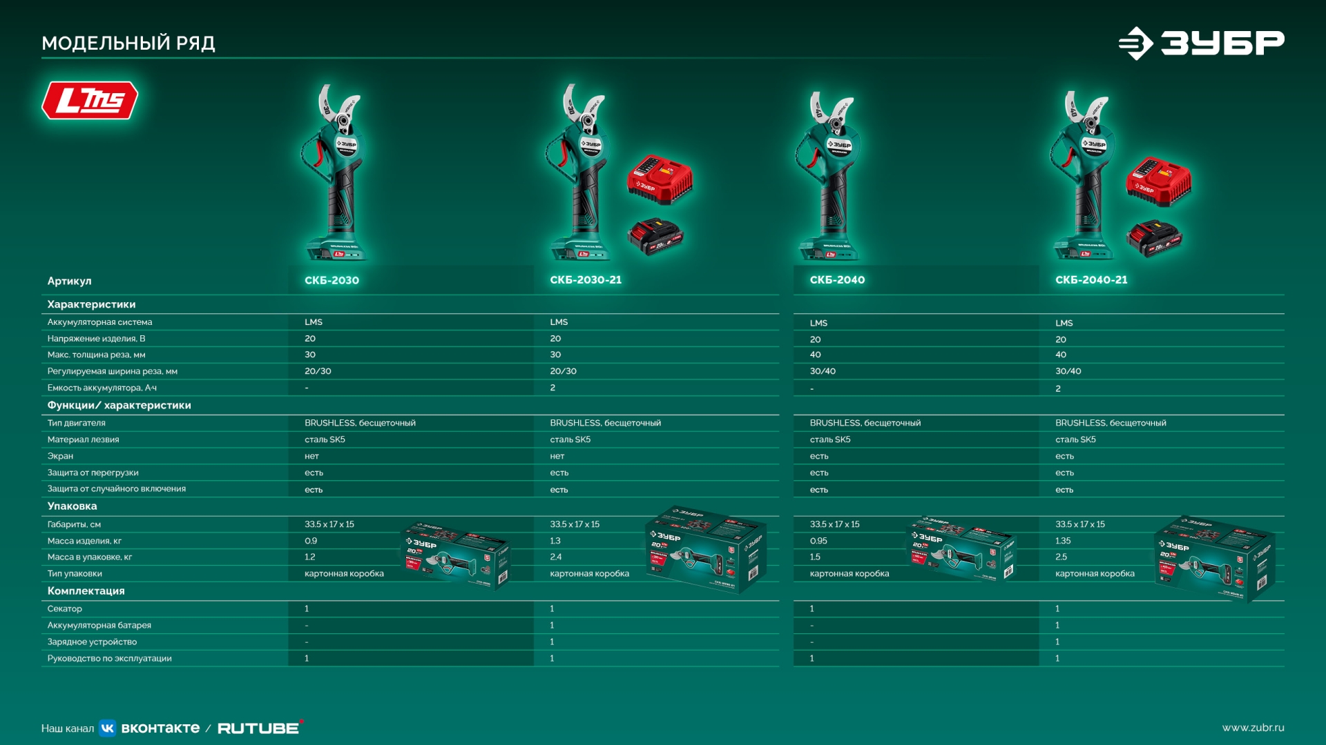 ЗУБР 20 В, 30 мм макс. рез, 1 АКБ LMS (2 Ач), секатор аккумуляторный (СКБ-2030-21) — фото 21