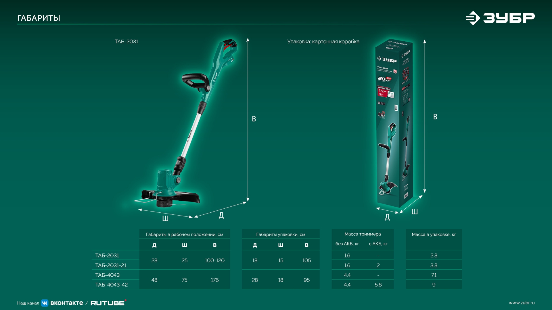 ЗУБР 20 В, 310 мм, 1 АКБ LMS (2 Ач), триммер аккумуляторный бесщеточный (ТАБ-2031-21) — фото 30