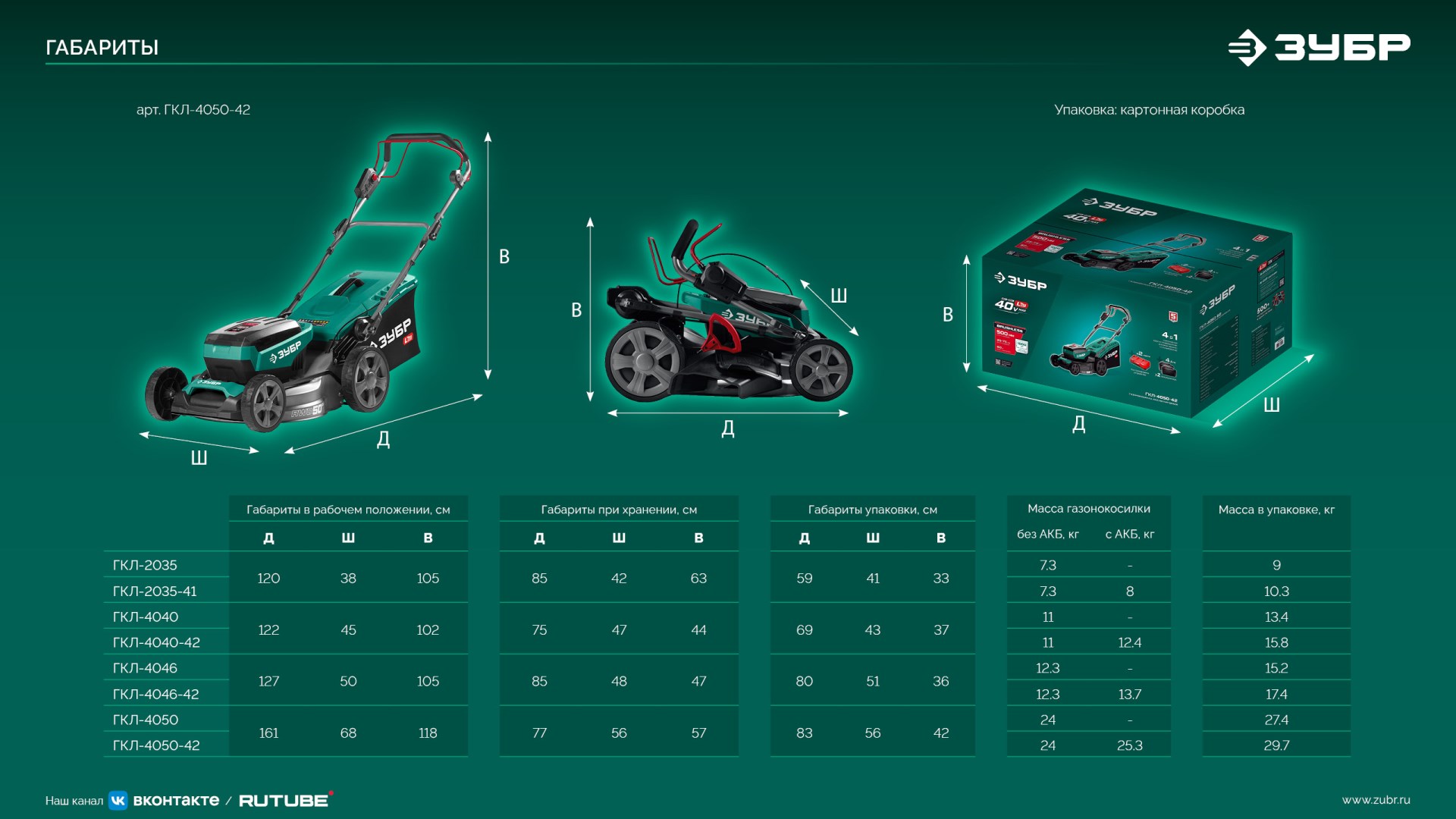 ЗУБР 20 В, 350 мм, без АКБ (LMS), газонокосилка аккумуляторная бесщеточная (ГКЛ-2035) — фото 29