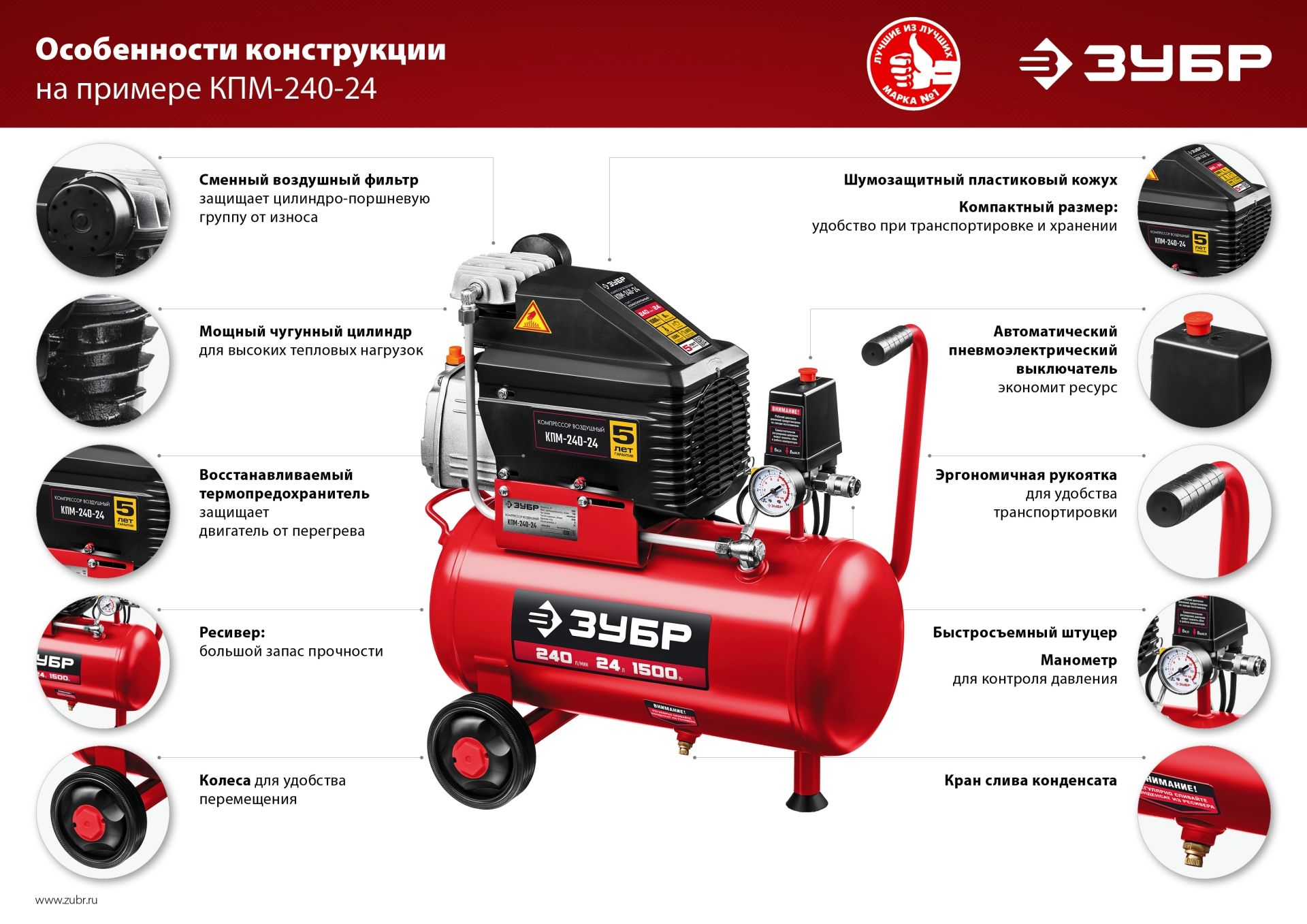 ЗУБР 240 л/мин, 24 л, 1500 Вт, 6 предметов, масляный компрессор (КПМ-240-24 Н6) — фото 7