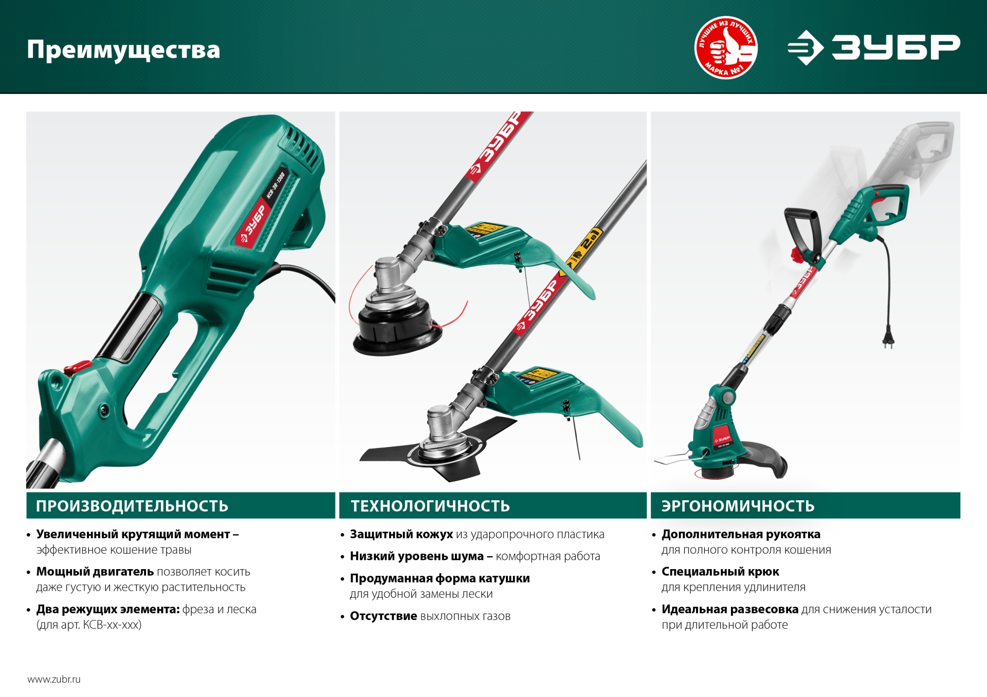 ЗУБР 300 Вт, ш/с 25 см, сетевой триммер (ТСН-25-300) — фото 10