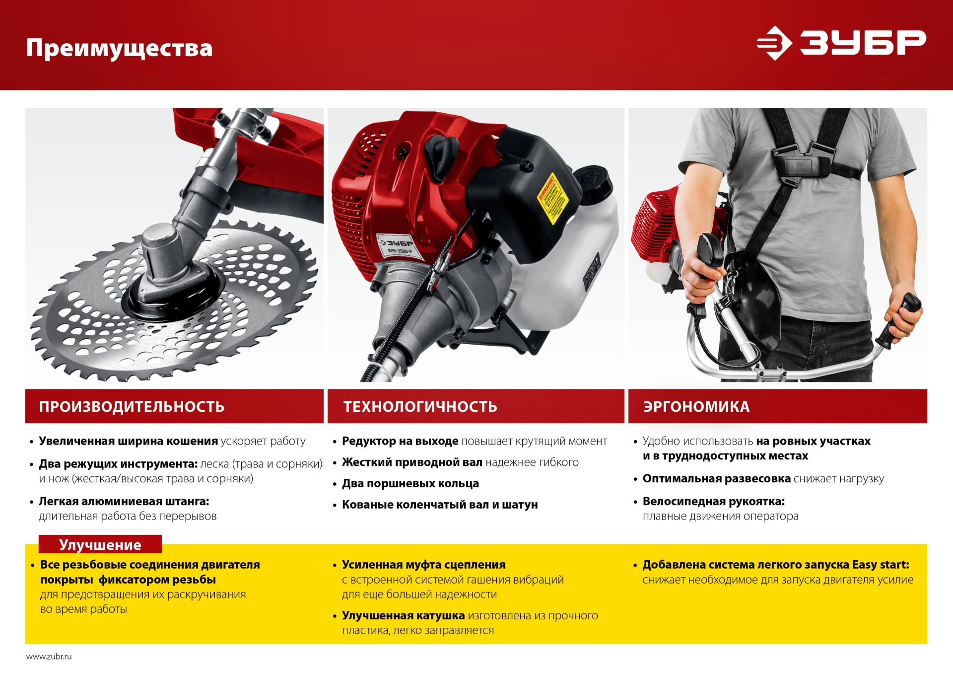 ЗУБР 2.5 кВт, бензиновый триммер (КРБ-2500-Р) — фото 18