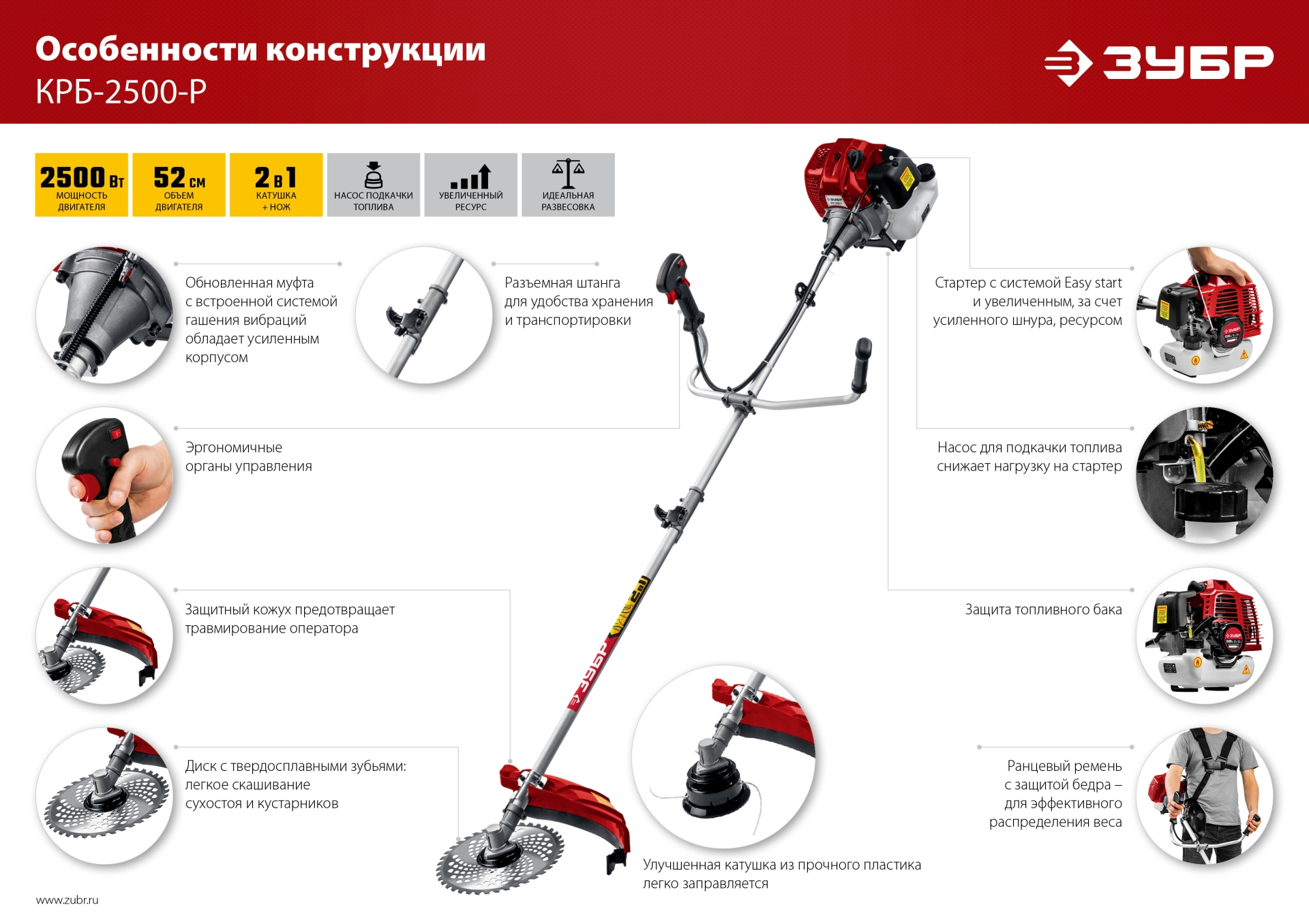 ЗУБР 2.5 кВт, бензиновый триммер (КРБ-2500-Р) — фото 20