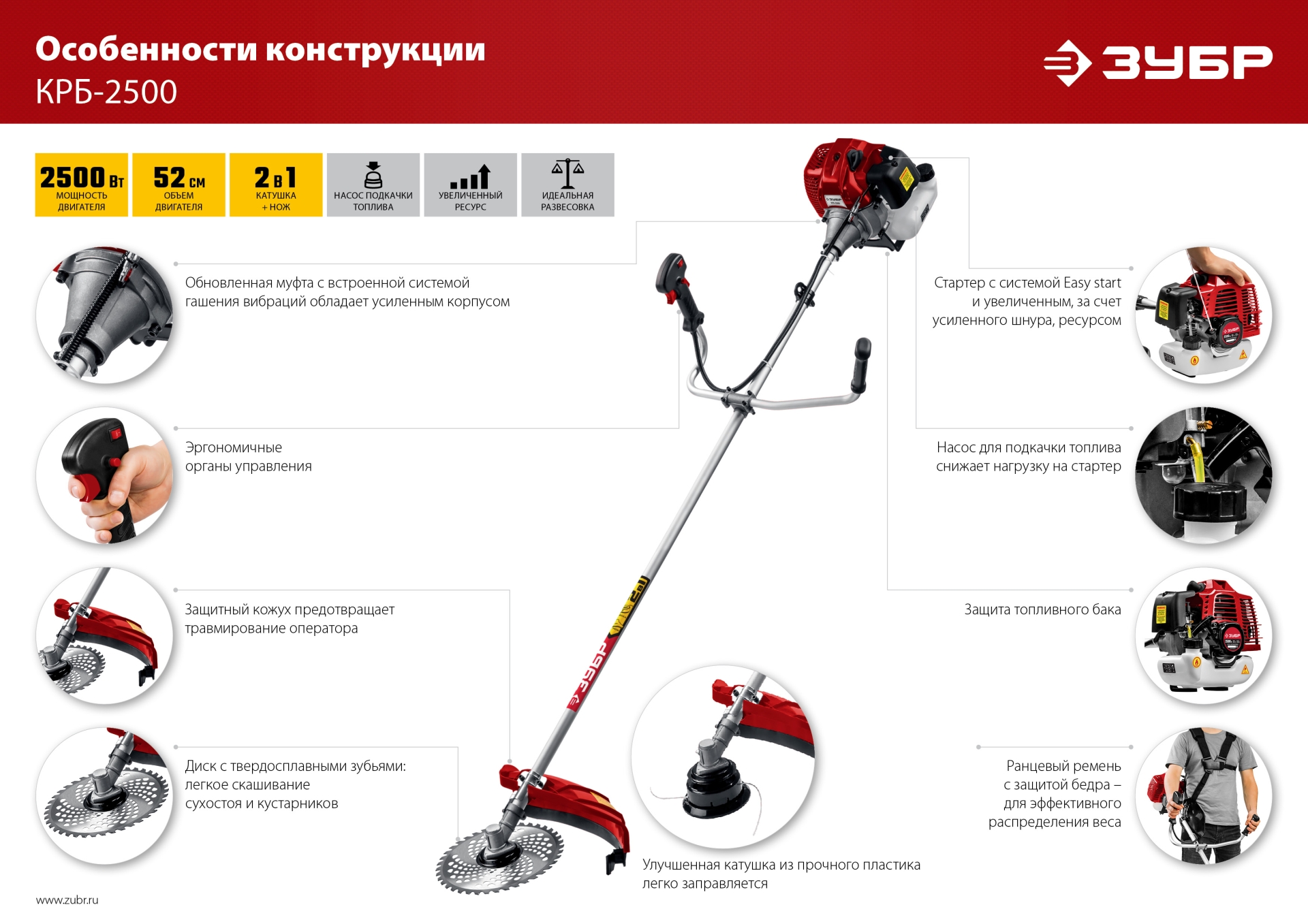 ЗУБР 2.5 кВт, бензиновый триммер (КРБ-2500) — фото 21