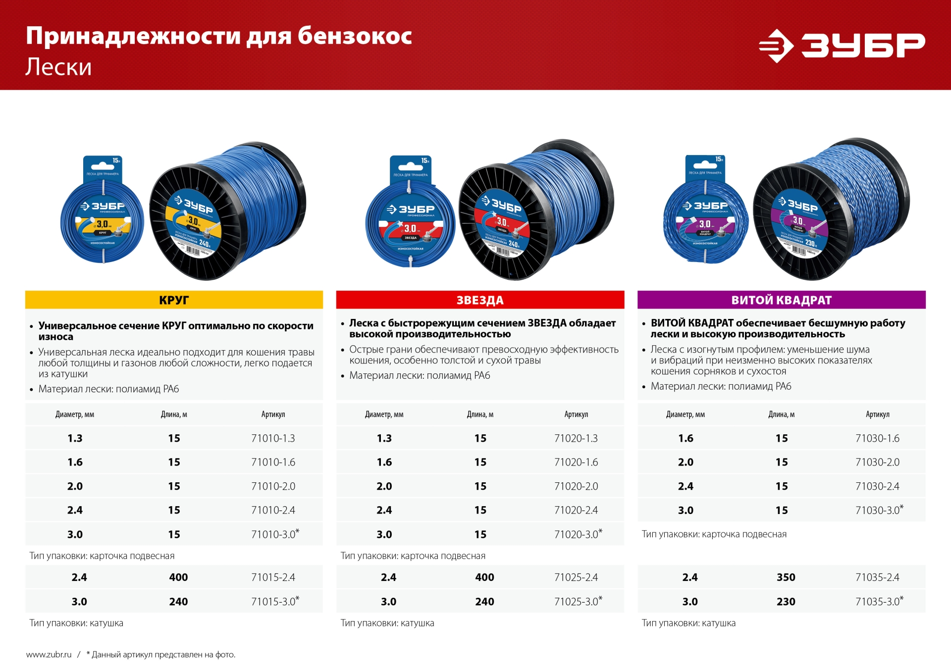 ЗУБР 2.5 кВт, бензиновый триммер (КРБ-2500) — фото 23