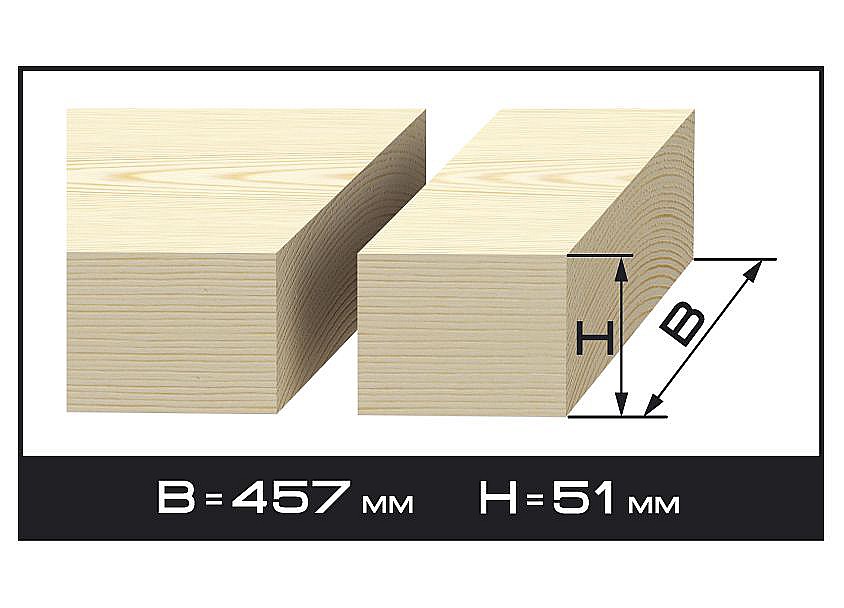 ЗУБР 50 мм, 250 Вт, лобзиковый станок (ЗСЛ-250) — фото 18