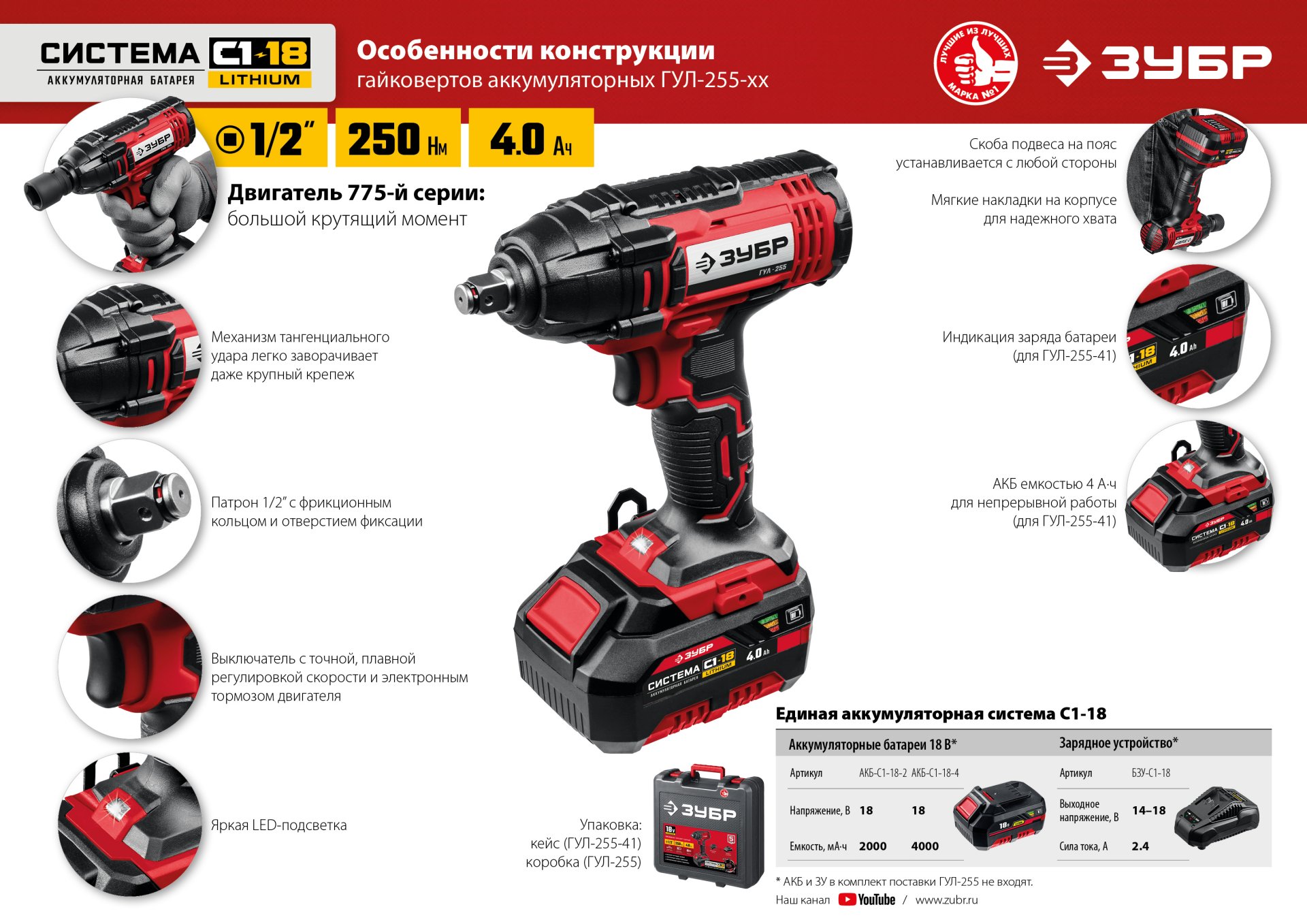 ЗУБР С1-18, 18 В, 250 Н·м, 1 АКБ (4 А·ч), гайковерт ударный, кейс (ГУЛ-255-41) — фото 22