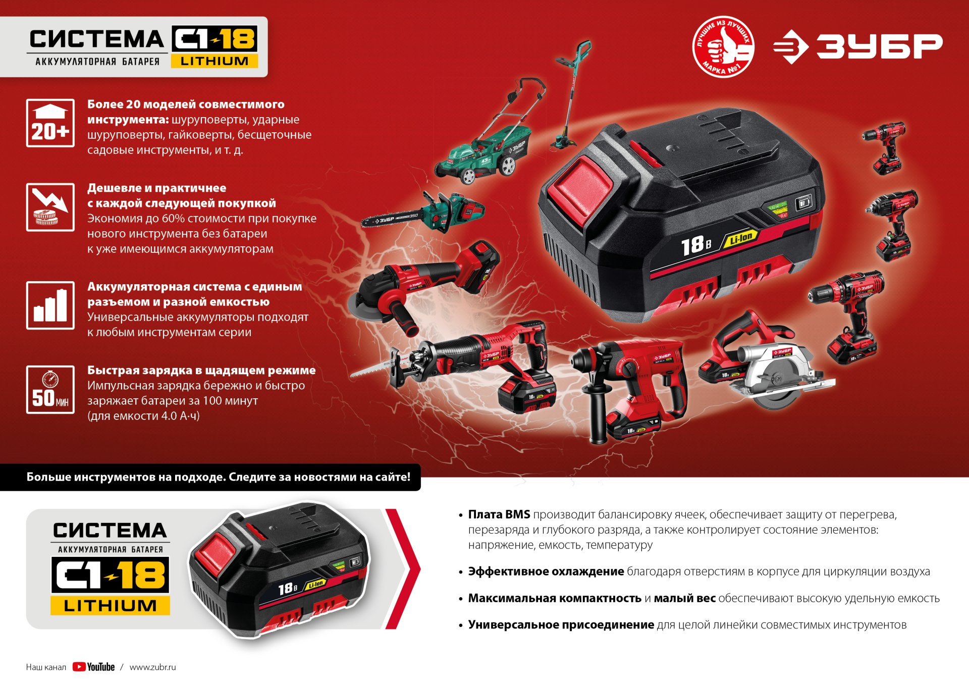 ЗУБР С1-18, 18 В, 250 Н·м, без АКБ, винтоверт ударный (ГВЛ-255) — фото 16