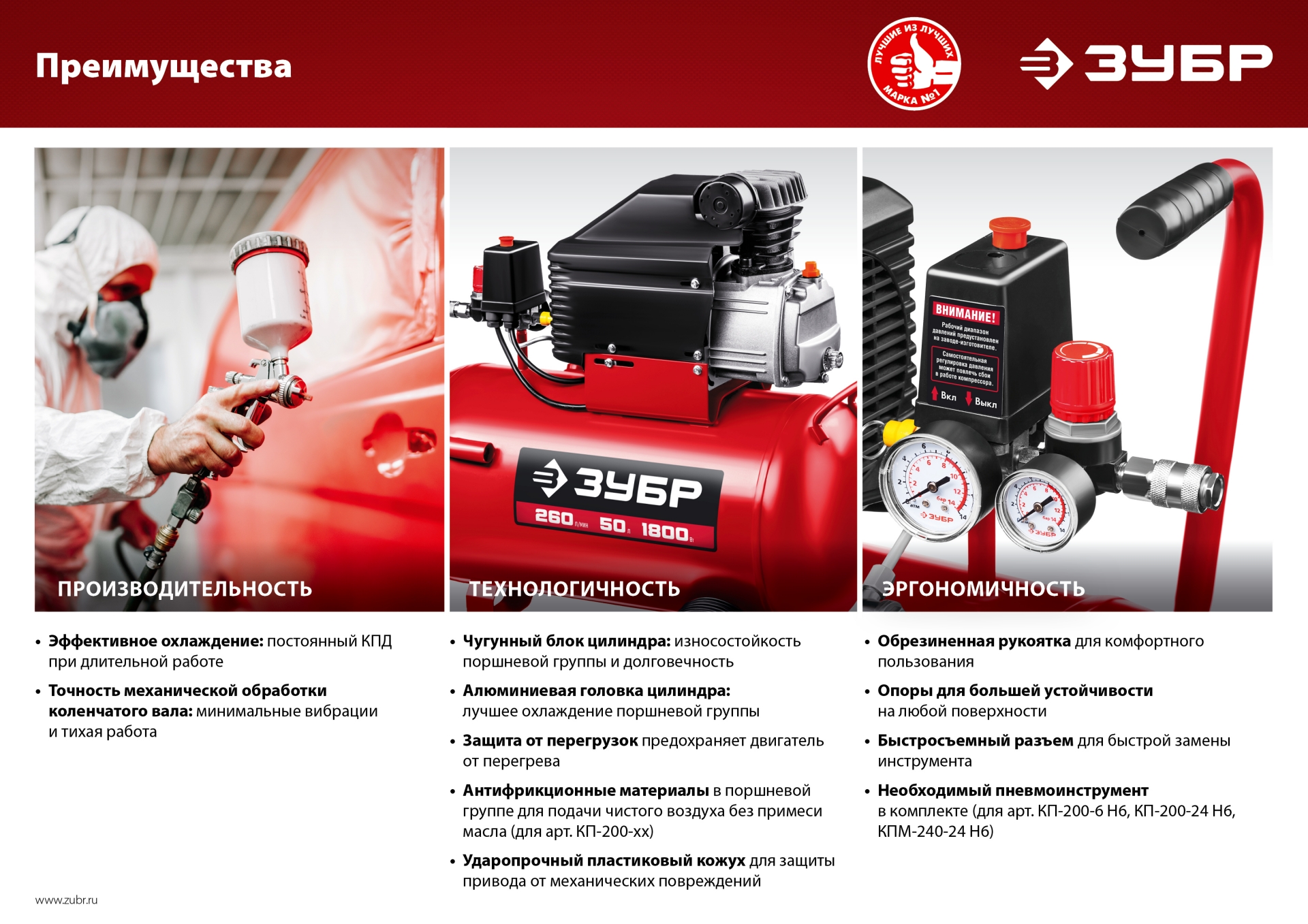 ЗУБР 260 л/мин, 50 л, 1500 Вт, масляный компрессор (КПМ-260-50) — фото 10