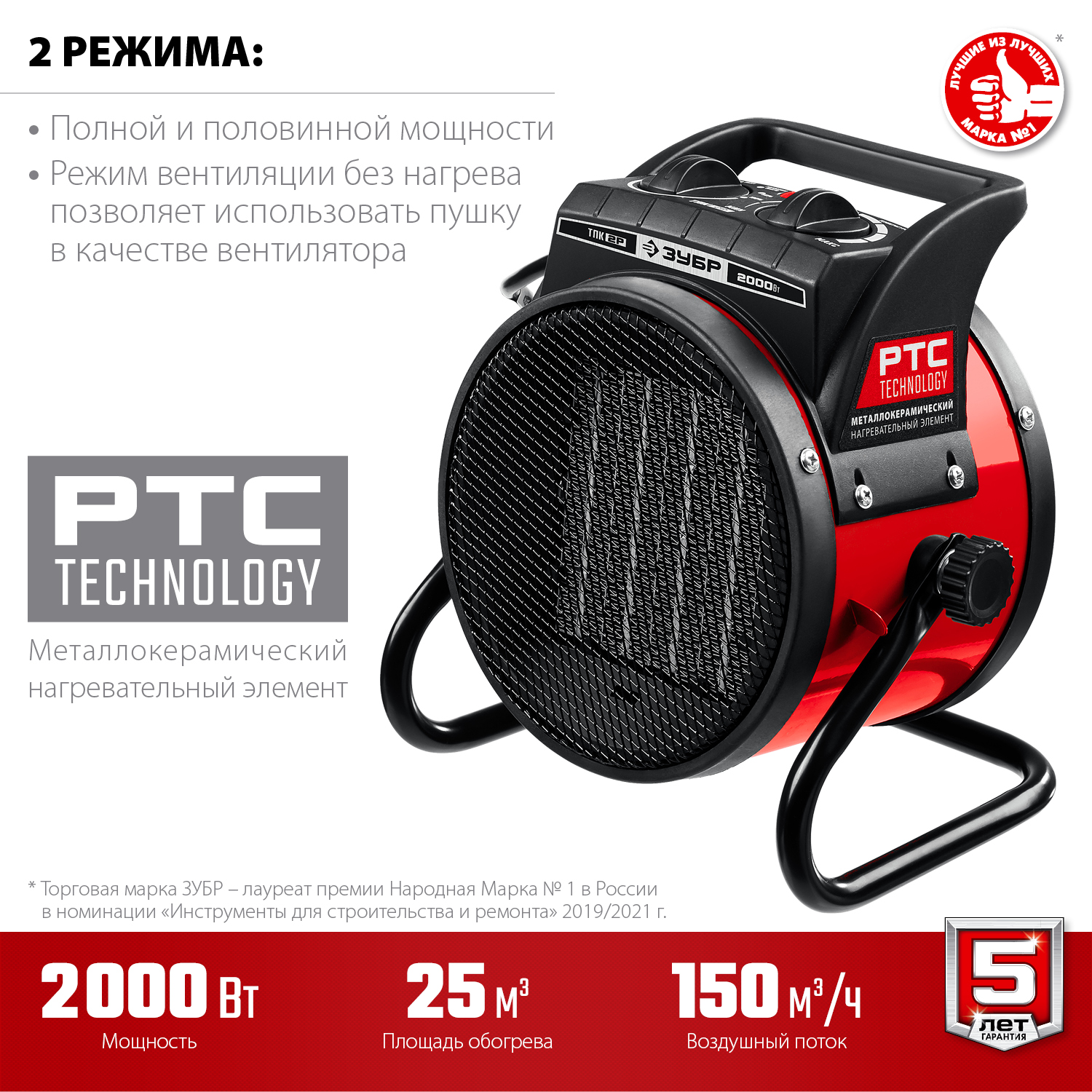 ЗУБР 2 кВт, электрическая тепловая пушка (ТПК-2Р) — фото 4