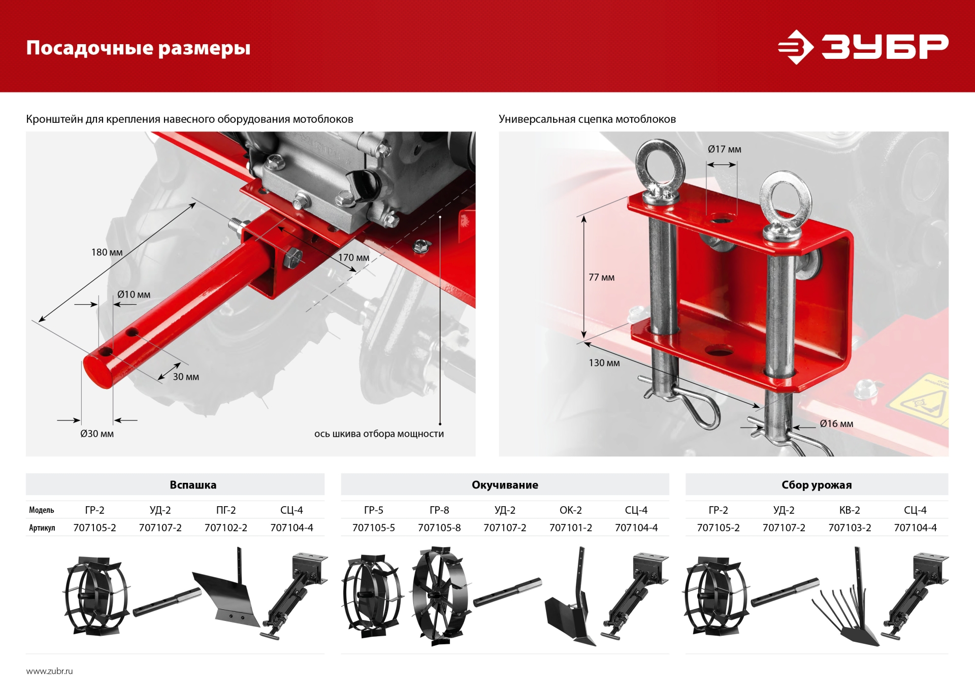 ЗУБР 7 л.с., мотоблок (МТБ-300) — фото 31