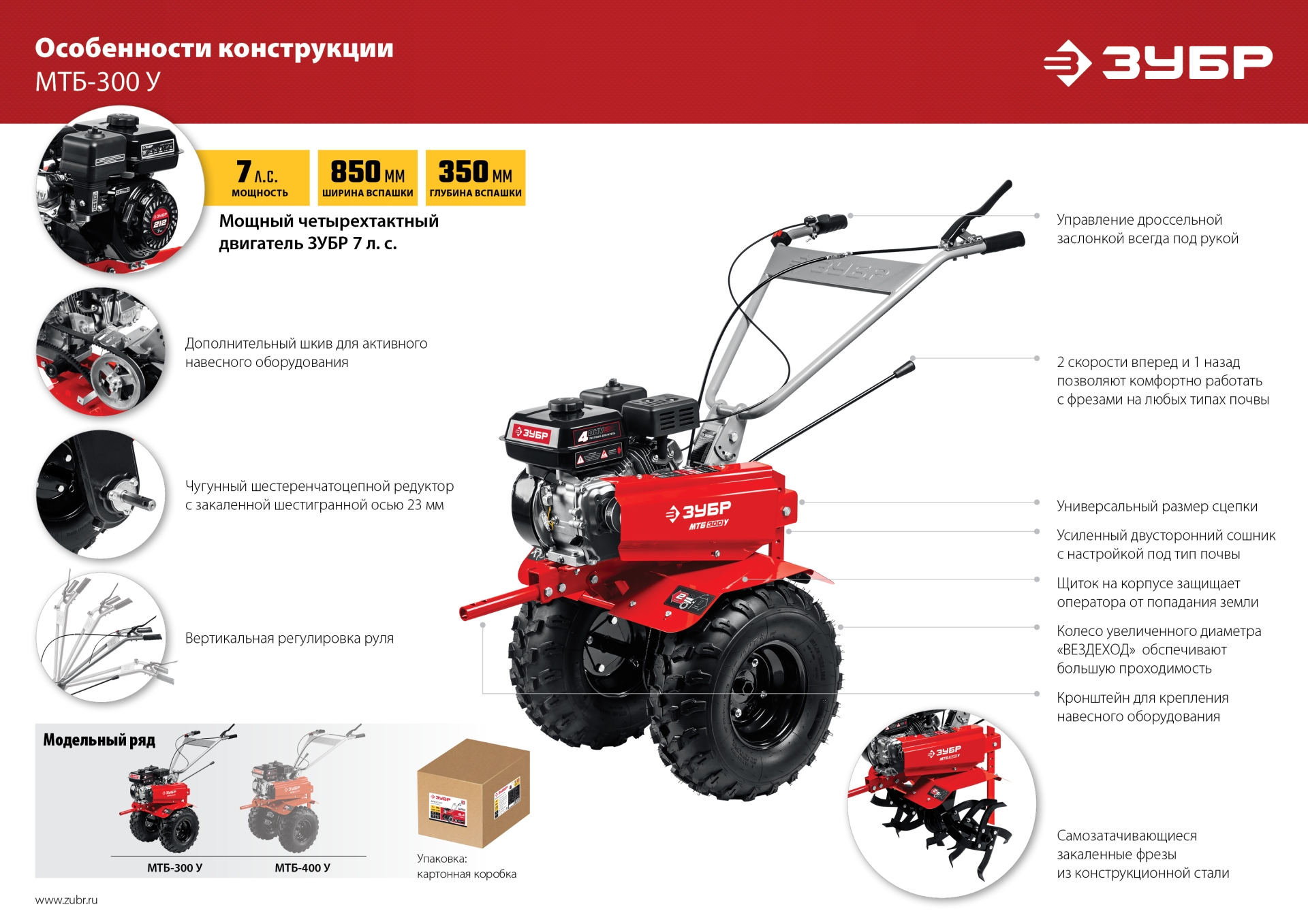 ЗУБР увеличенные колеса, 7 л.с., мотоблок (МТБ-300 У) — фото 24