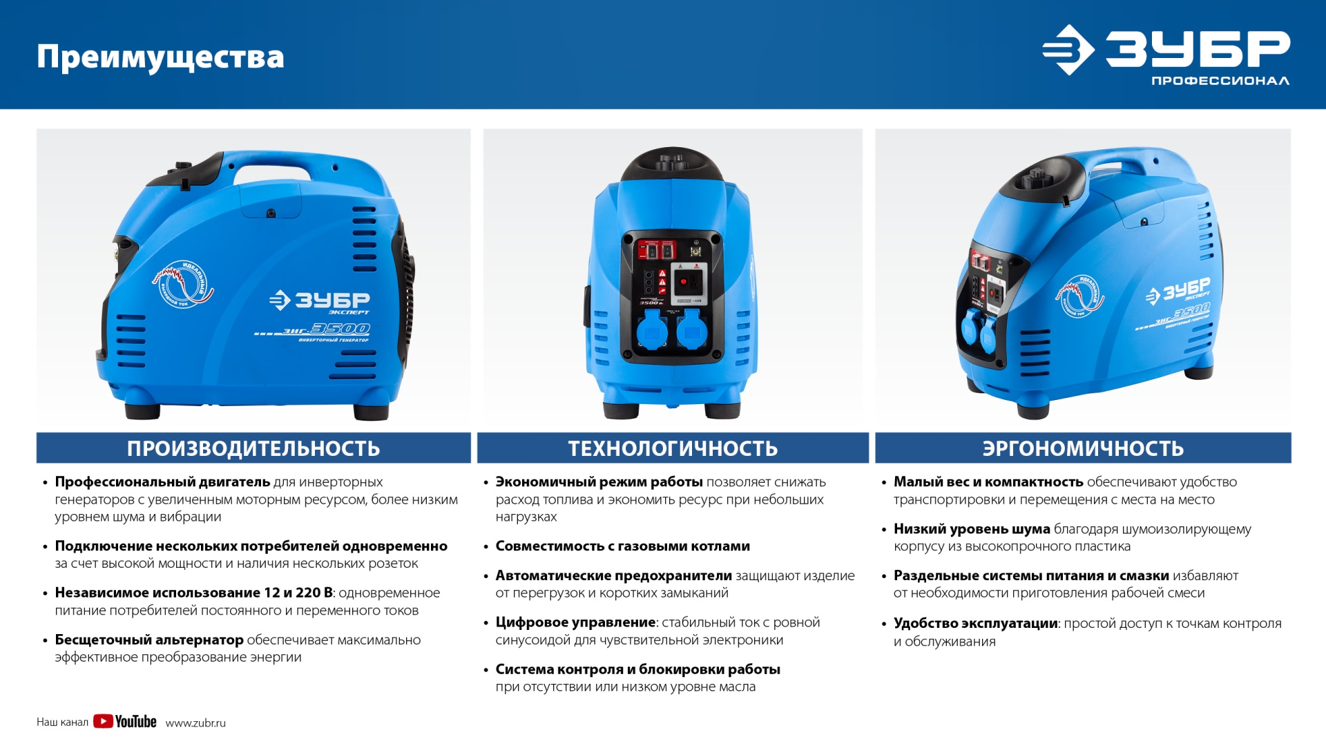 ЗУБР 3500 Вт, инверторный генератор, Профессионал (ЗИГ-3500) — фото 16