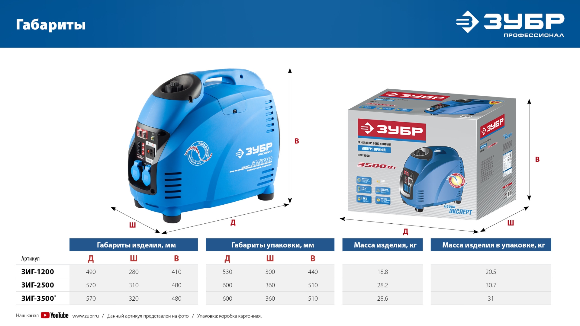 ЗУБР 3500 Вт, инверторный генератор, Профессионал (ЗИГ-3500) — фото 19