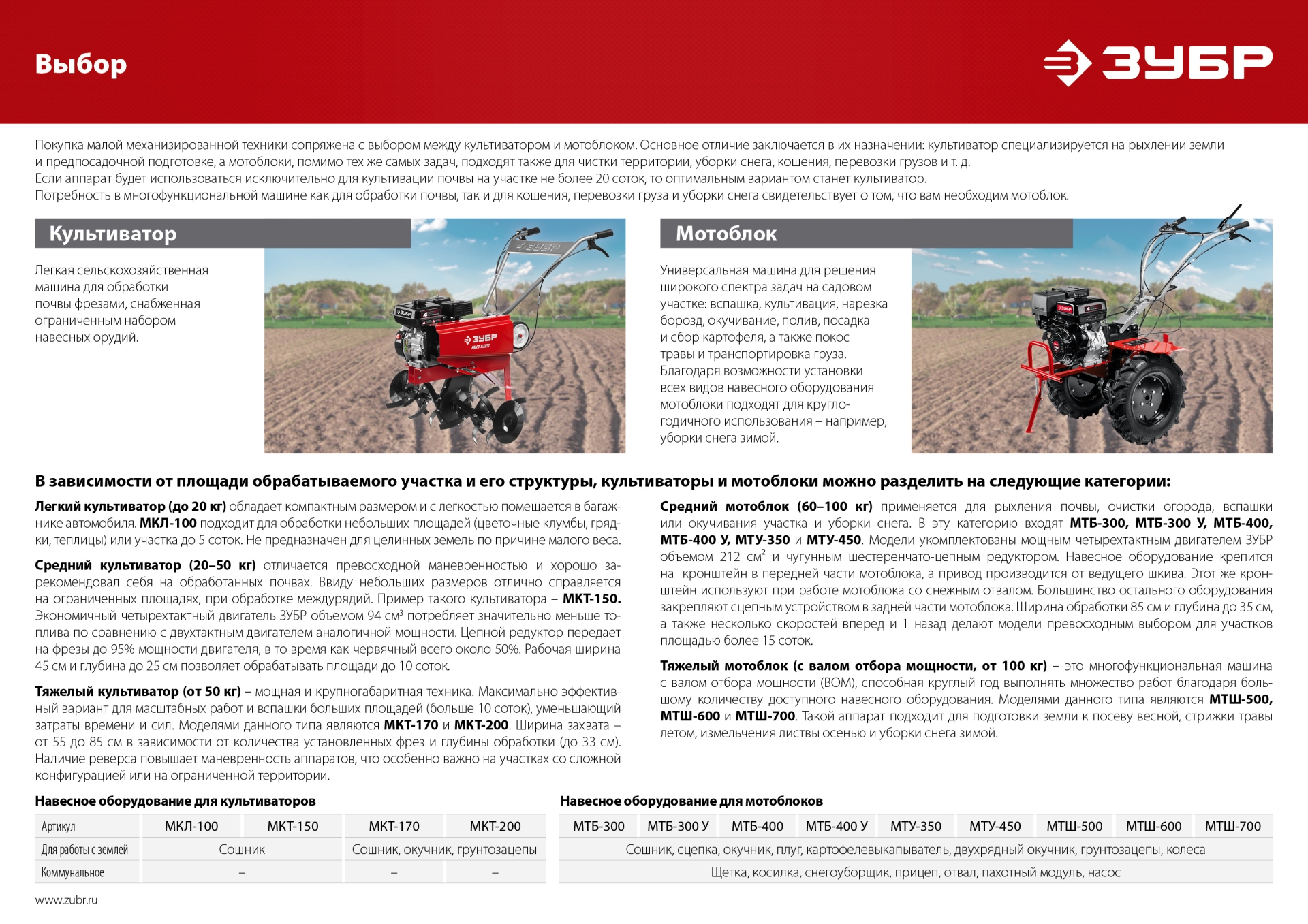 ЗУБР 7 л.с., усиленный мотоблок (МТУ-350) — фото 23