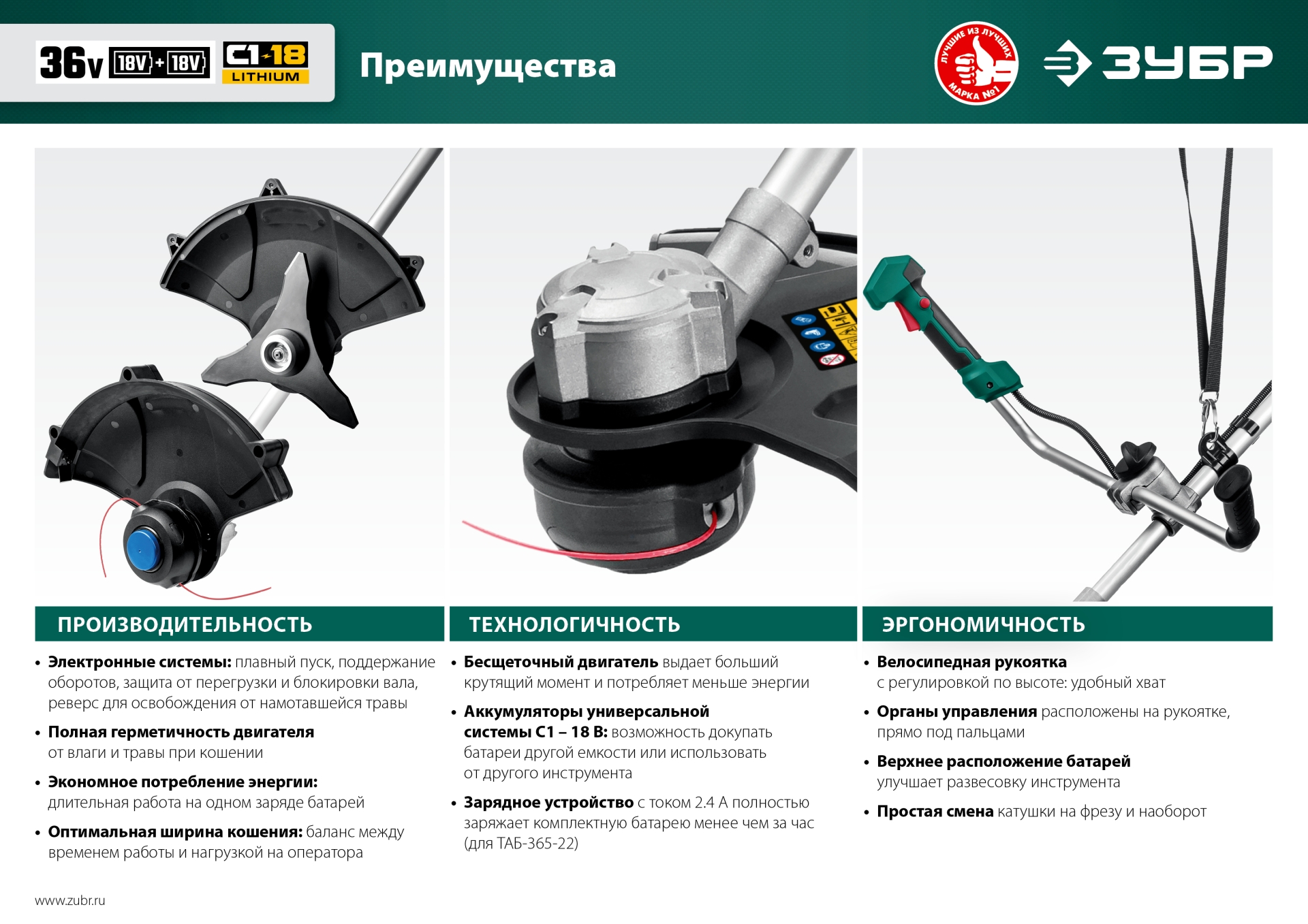 ЗУБР С1-18, 36 В, 35/25.5 см, 2х18 В АКБ (2 А·ч), бесщеточный триммер (ТАБ-365-22) — фото 16