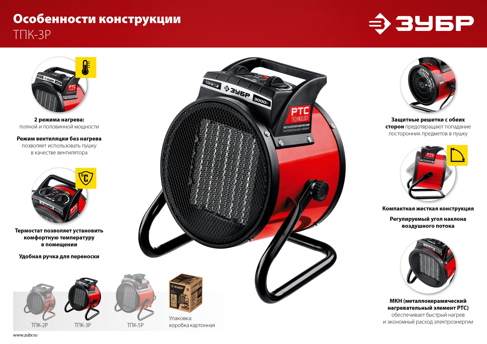 ЗУБР 3 кВт, электрическая тепловая пушка (ТПК-3Р) — фото 12