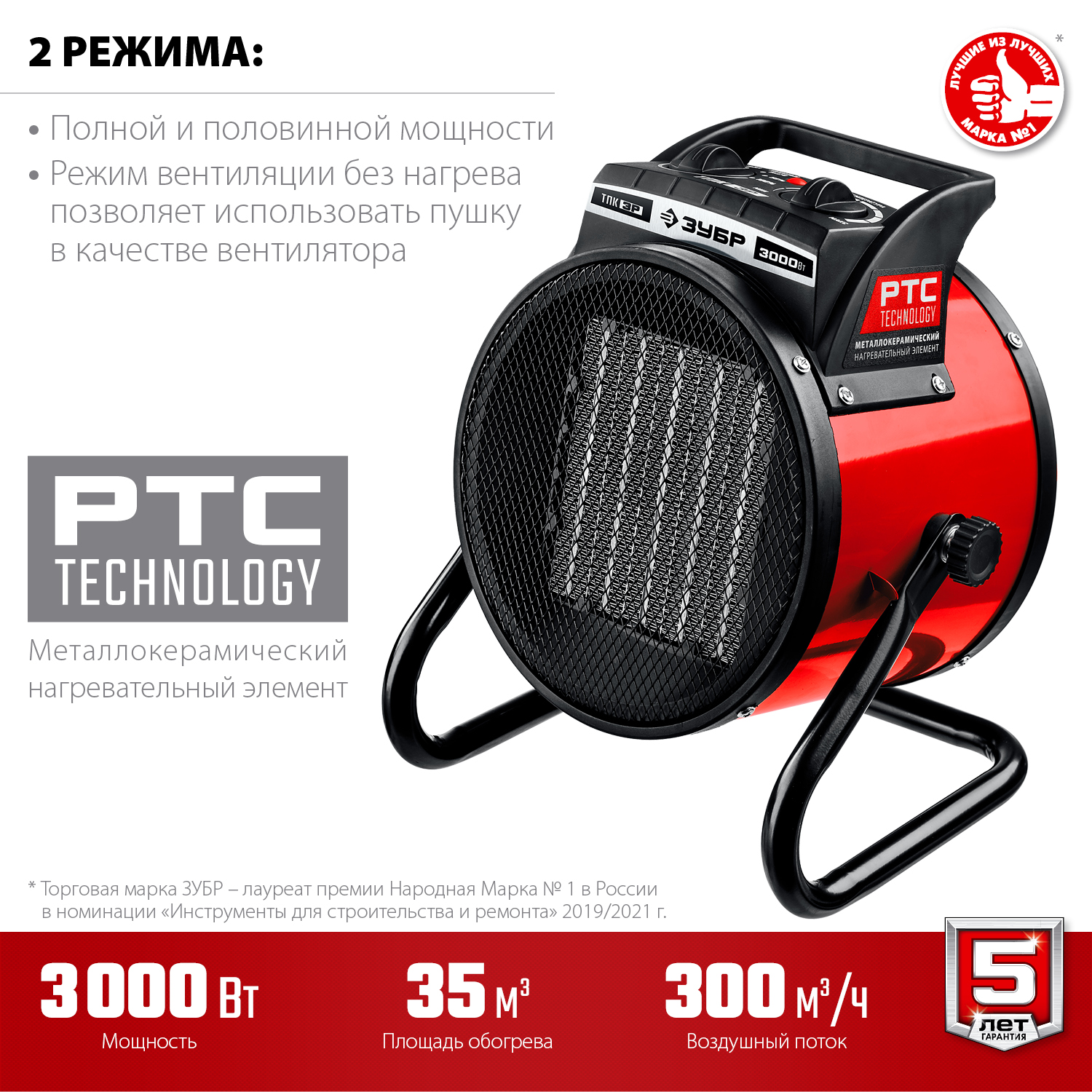 ЗУБР 3 кВт, электрическая тепловая пушка (ТПК-3Р) — фото 4